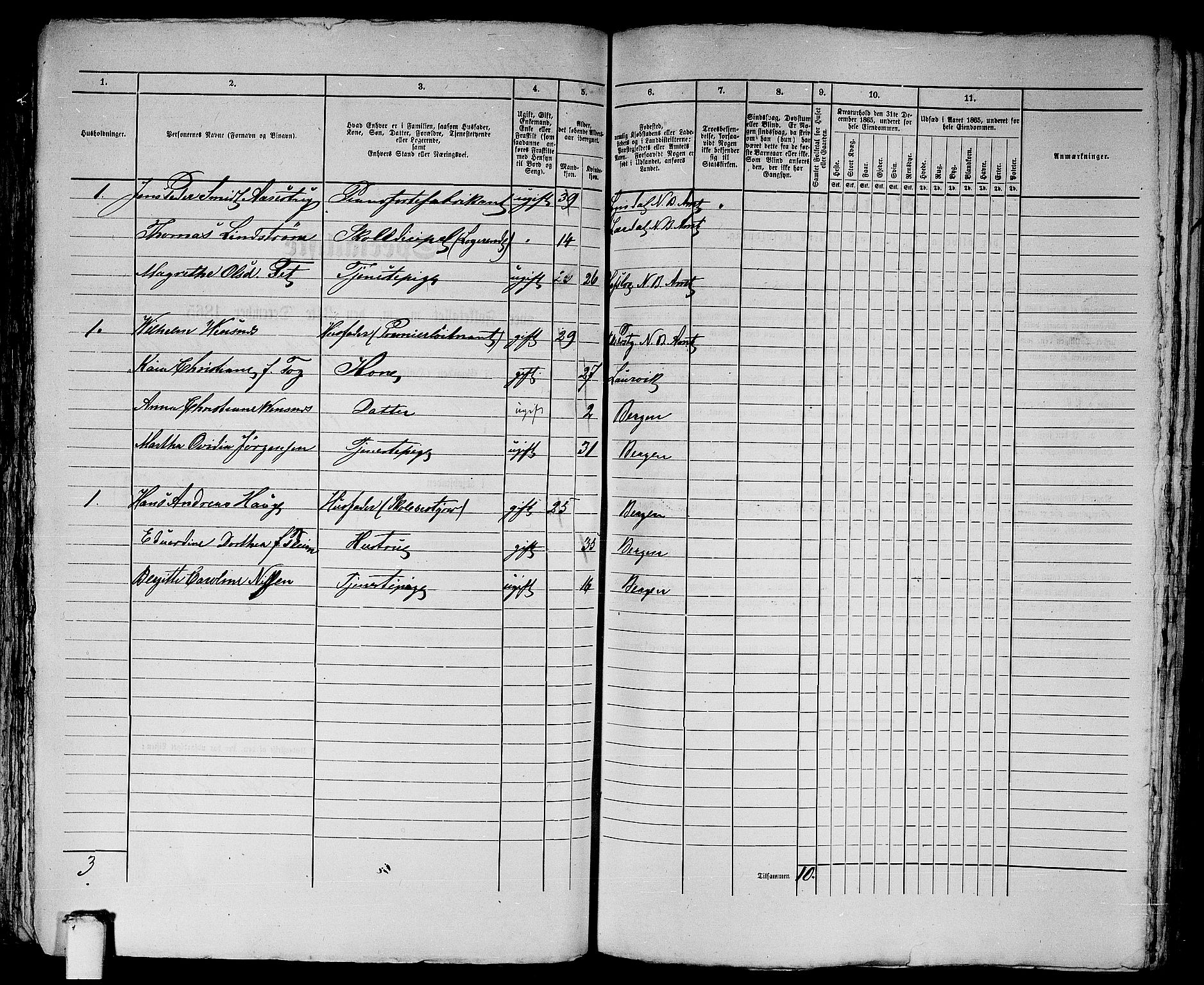 RA, 1865 census for Bergen, 1865, p. 3235