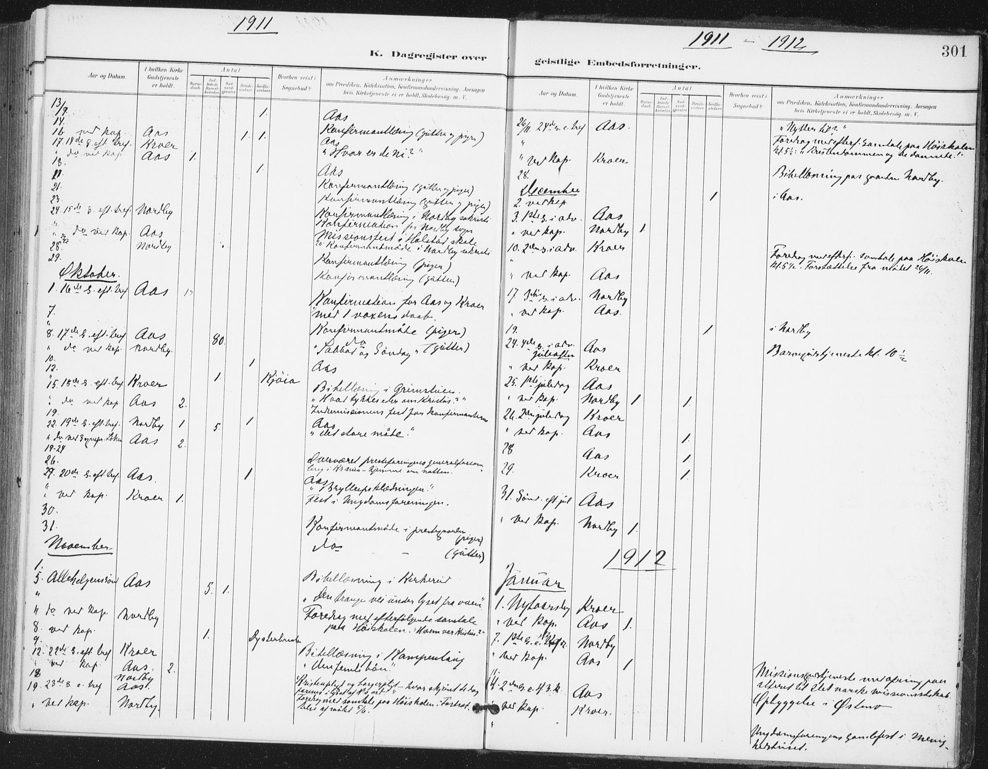 Ås prestekontor Kirkebøker, SAO/A-10894/F/Fa/L0010: Parish register (official) no. I 10, 1900-1918, p. 301