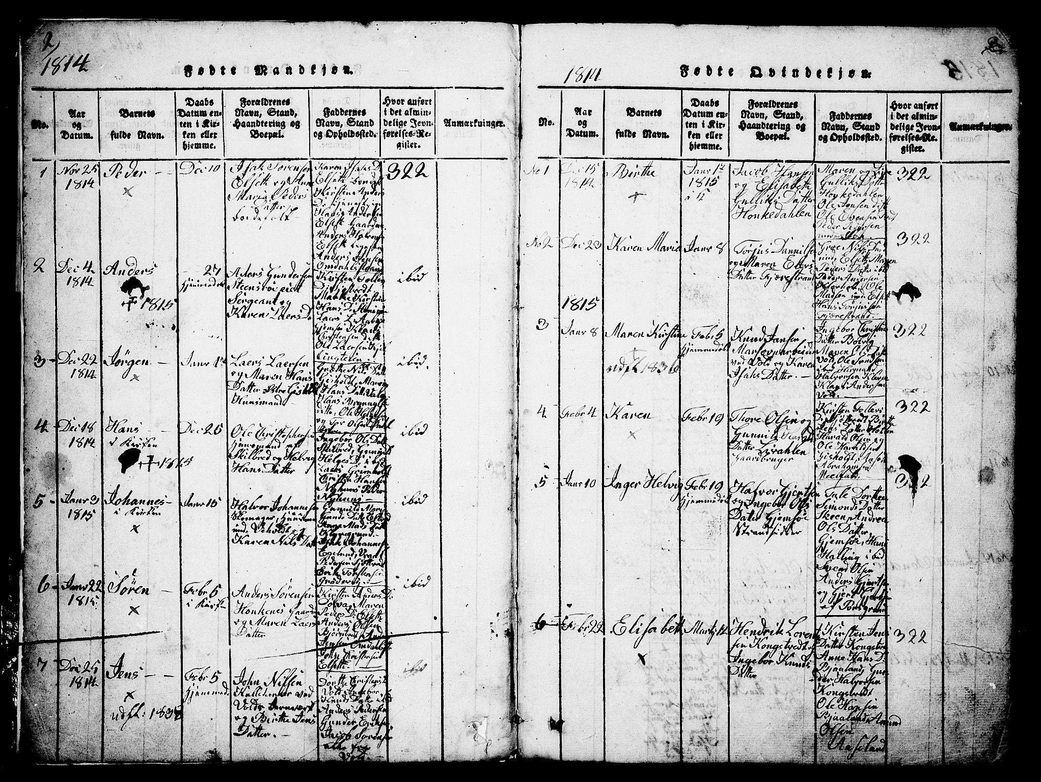 Solum kirkebøker, SAKO/A-306/G/Ga/L0001: Parish register (copy) no. I 1, 1814-1833, p. 2