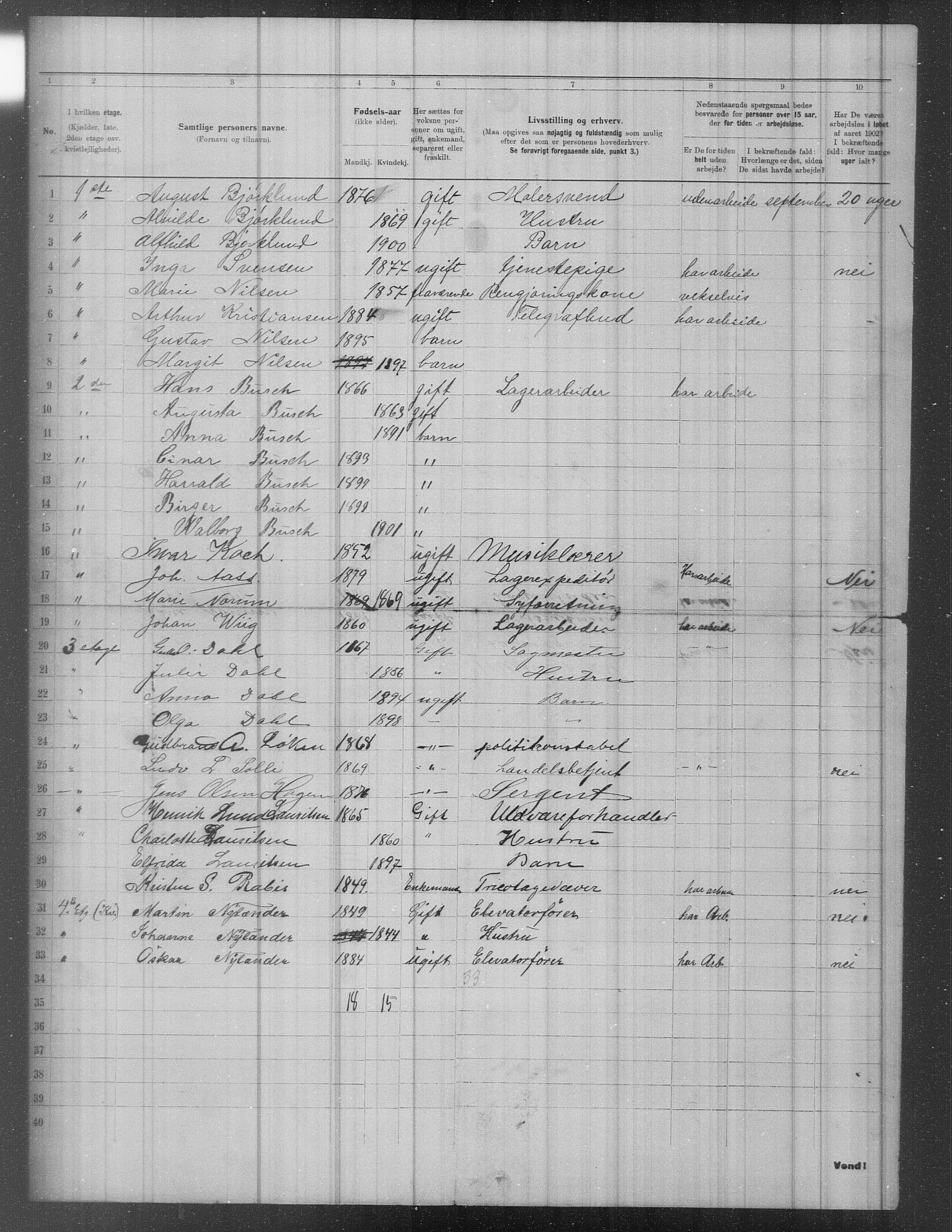 OBA, Municipal Census 1902 for Kristiania, 1902, p. 951