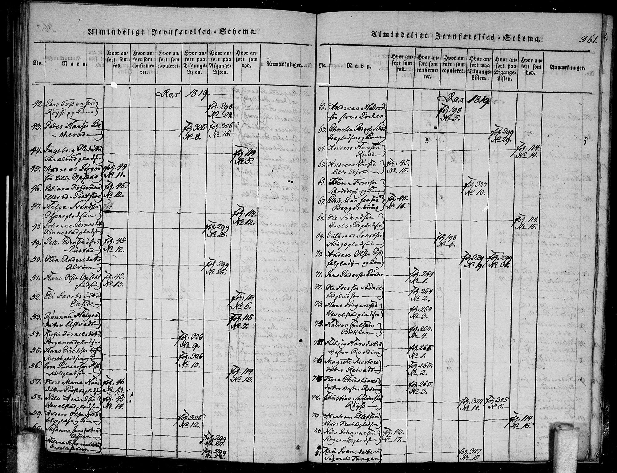 Kråkstad prestekontor Kirkebøker, SAO/A-10125a/F/Fa/L0003: Parish register (official) no. I 3, 1813-1824, p. 361