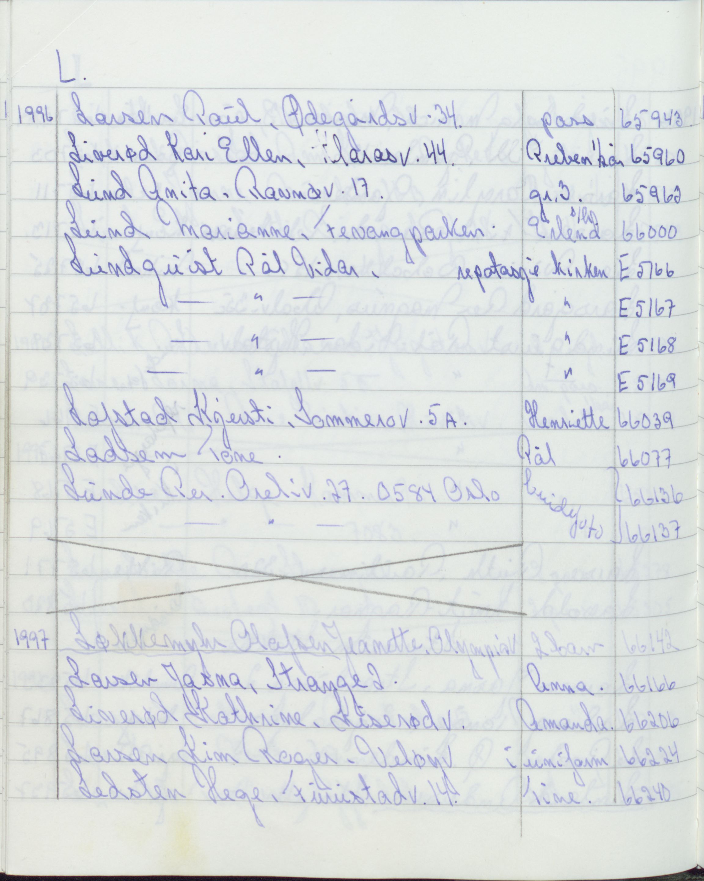 Pa 1494 - Jørgensen, Antonius. Fotograf, VEMU/A-2760/F/Fa, 1927-2004, p. 3729