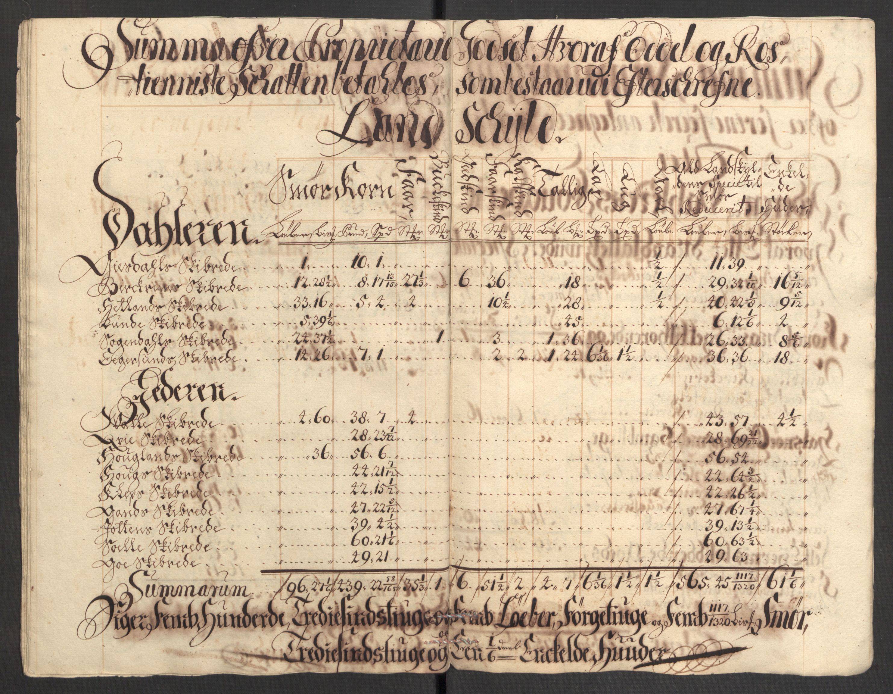 Rentekammeret inntil 1814, Reviderte regnskaper, Fogderegnskap, AV/RA-EA-4092/R46/L2735: Fogderegnskap Jæren og Dalane, 1711, p. 195