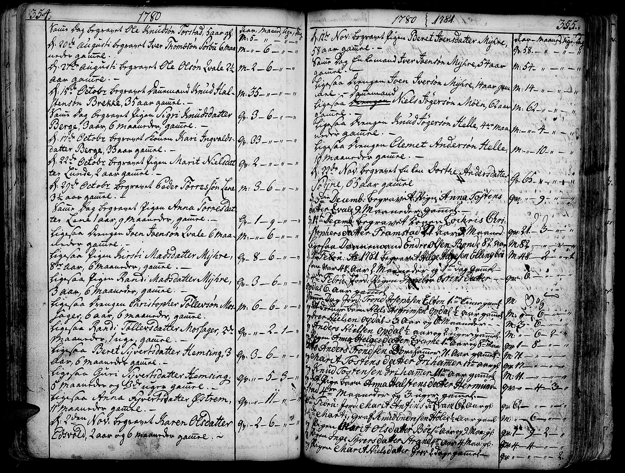 Vang prestekontor, Valdres, SAH/PREST-140/H/Ha/L0001: Parish register (official) no. 1, 1730-1796, p. 354-355