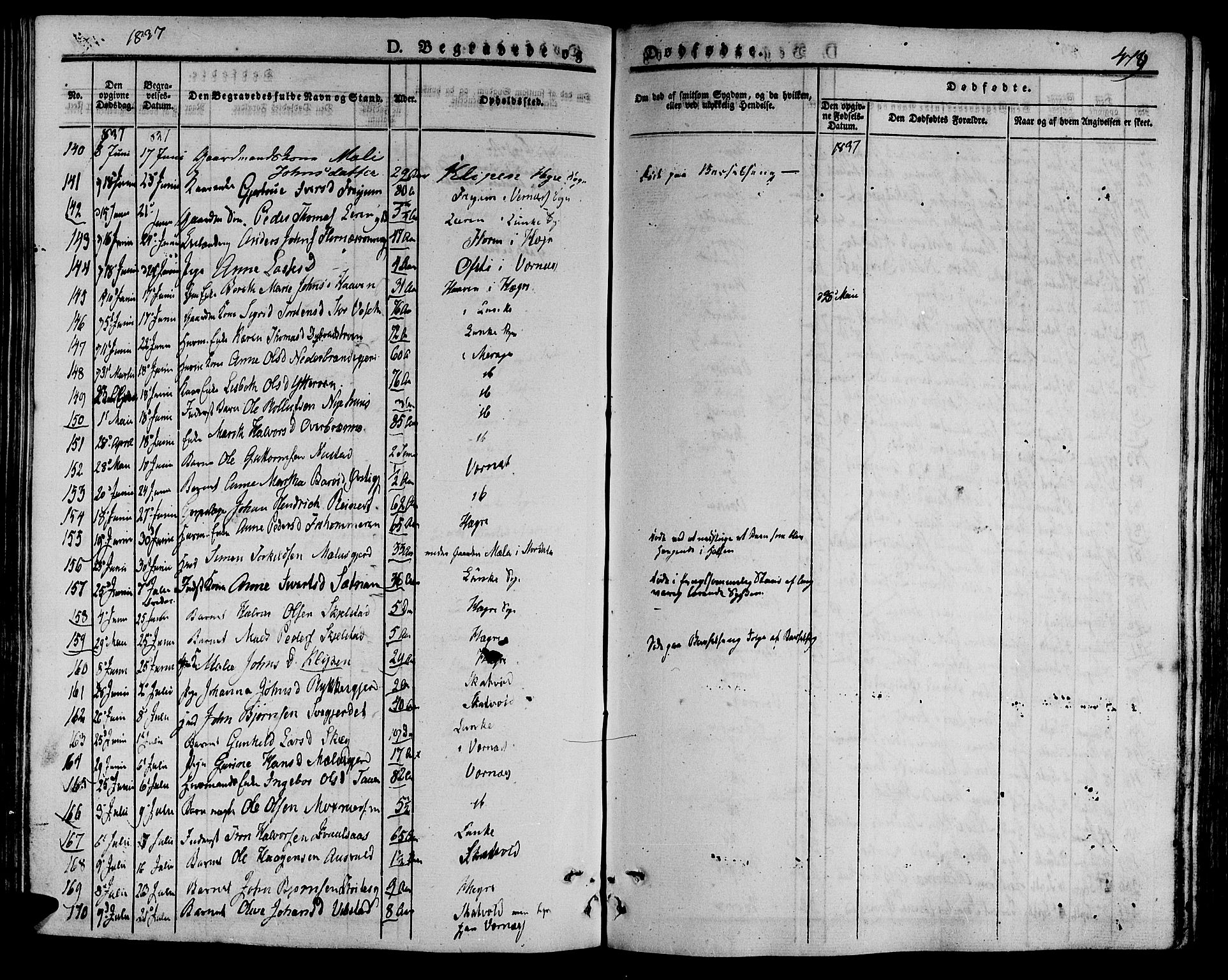 Ministerialprotokoller, klokkerbøker og fødselsregistre - Nord-Trøndelag, AV/SAT-A-1458/709/L0072: Parish register (official) no. 709A12, 1833-1844, p. 479