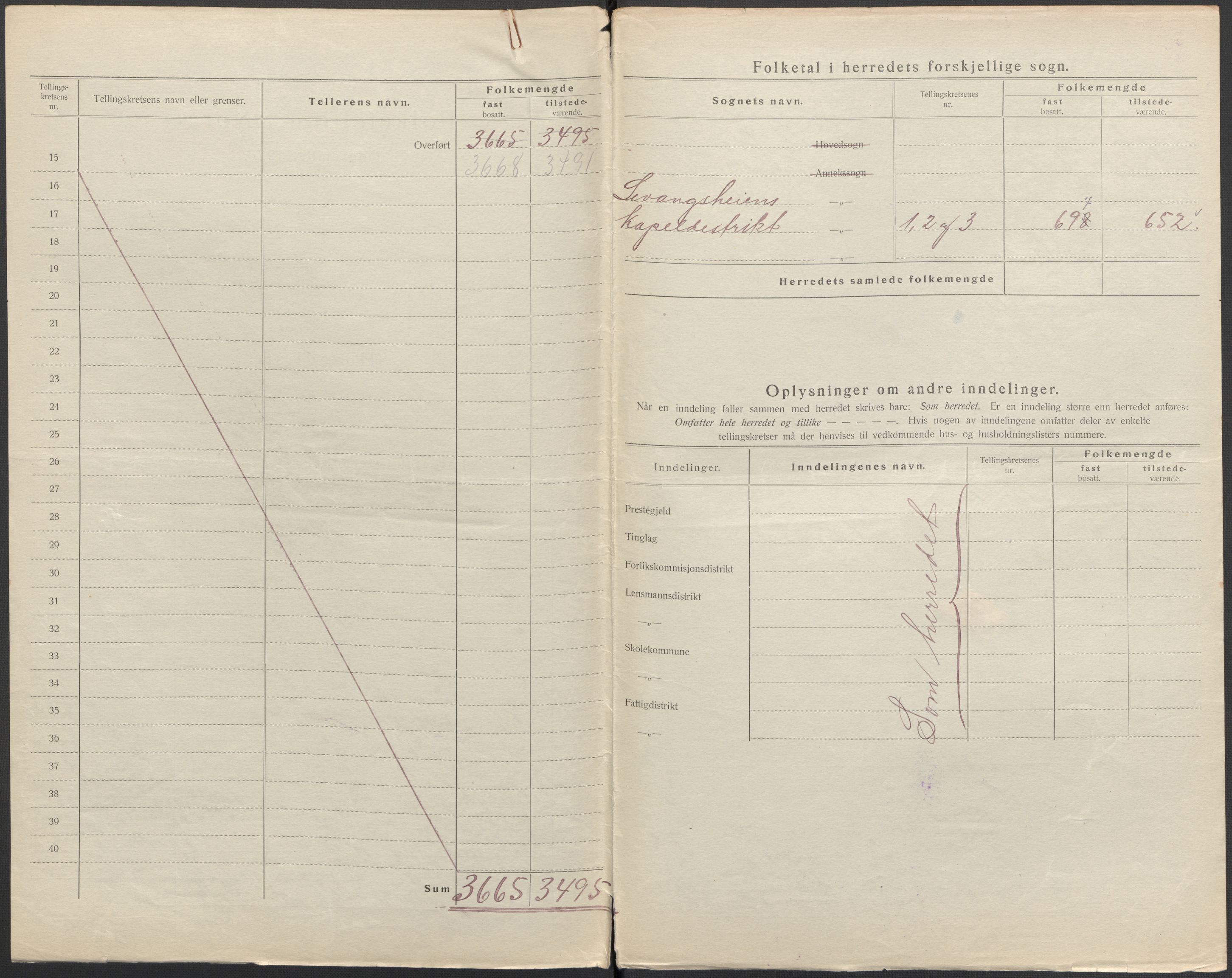 SAKO, 1920 census for Skåtøy, 1920, p. 3