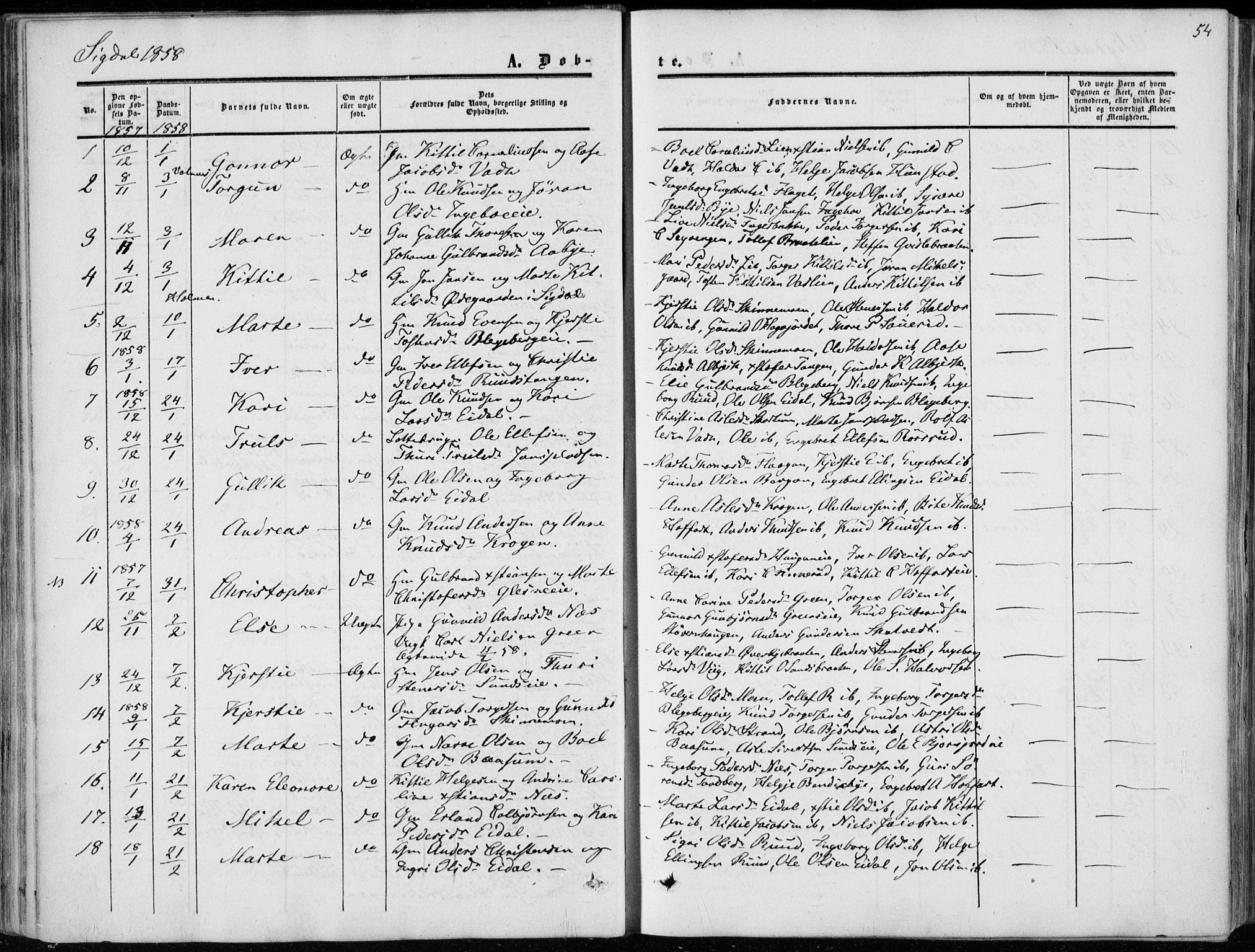 Sigdal kirkebøker, SAKO/A-245/F/Fa/L0008: Parish register (official) no. I 8, 1850-1859, p. 54