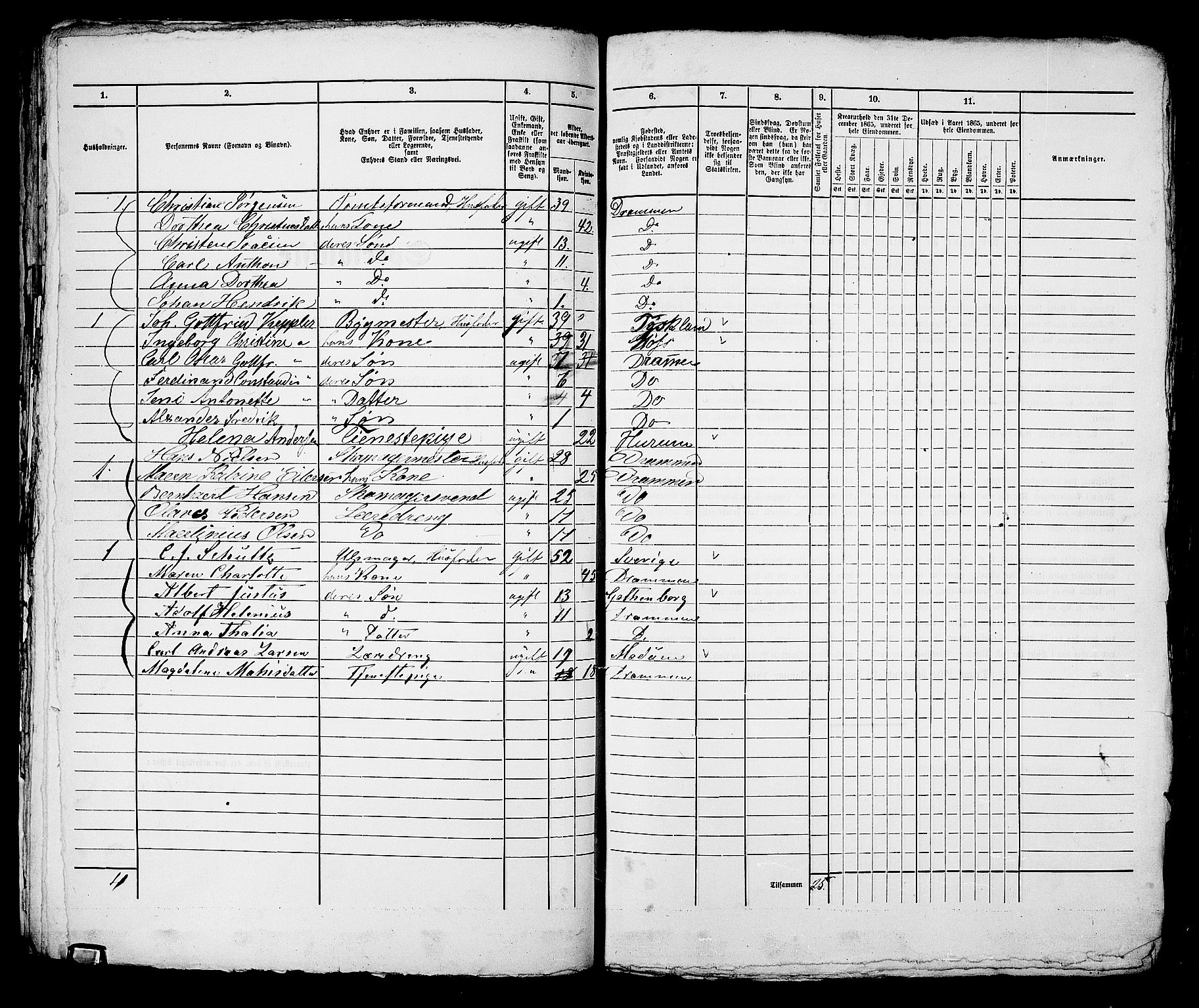 RA, 1865 census for Bragernes in Drammen, 1865, p. 748