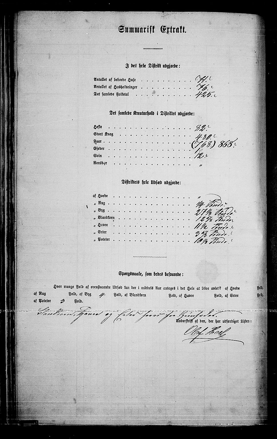 RA, 1865 census for Tynset, 1865, p. 58