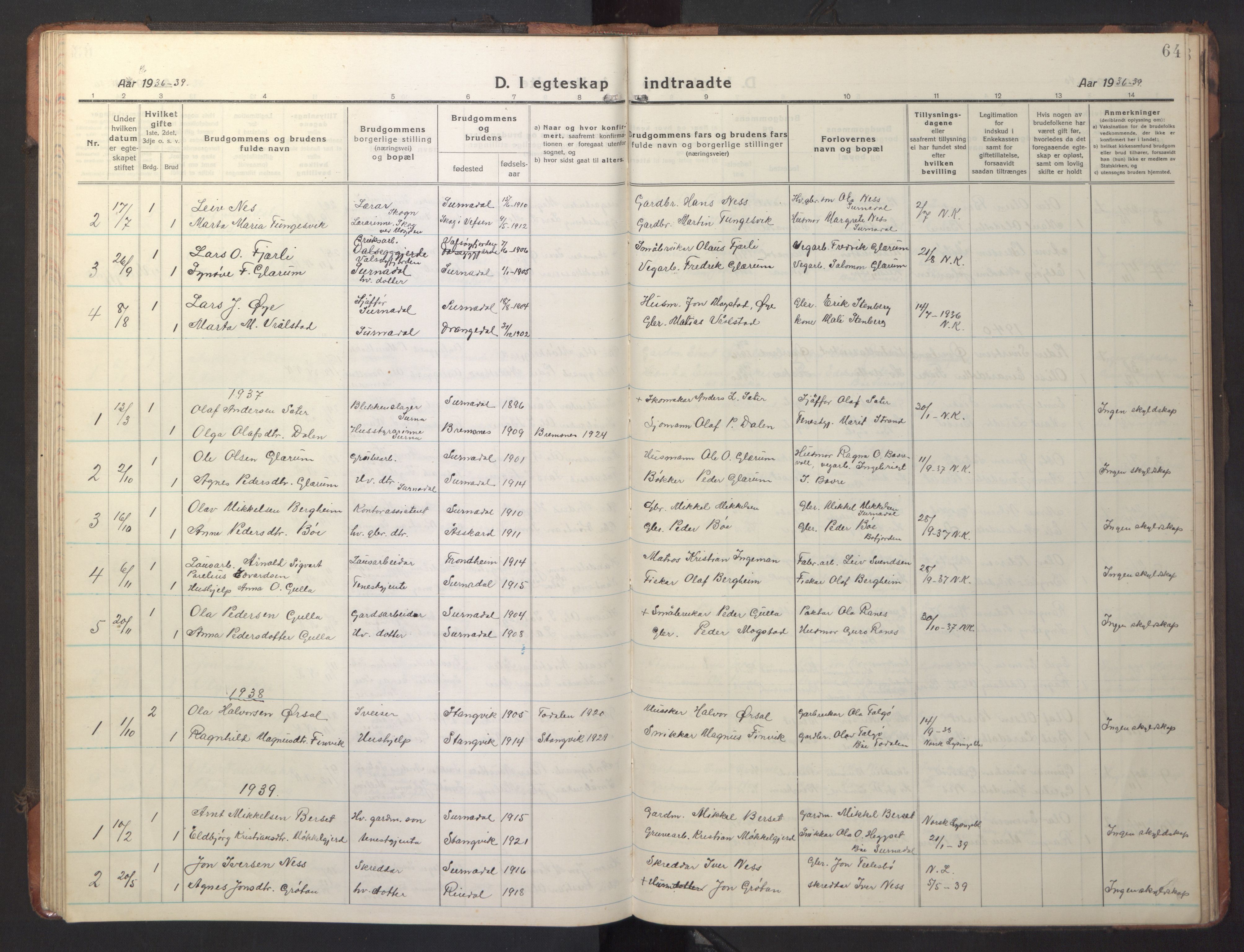 Ministerialprotokoller, klokkerbøker og fødselsregistre - Møre og Romsdal, AV/SAT-A-1454/595/L1054: Parish register (copy) no. 595C06, 1920-1948, p. 64