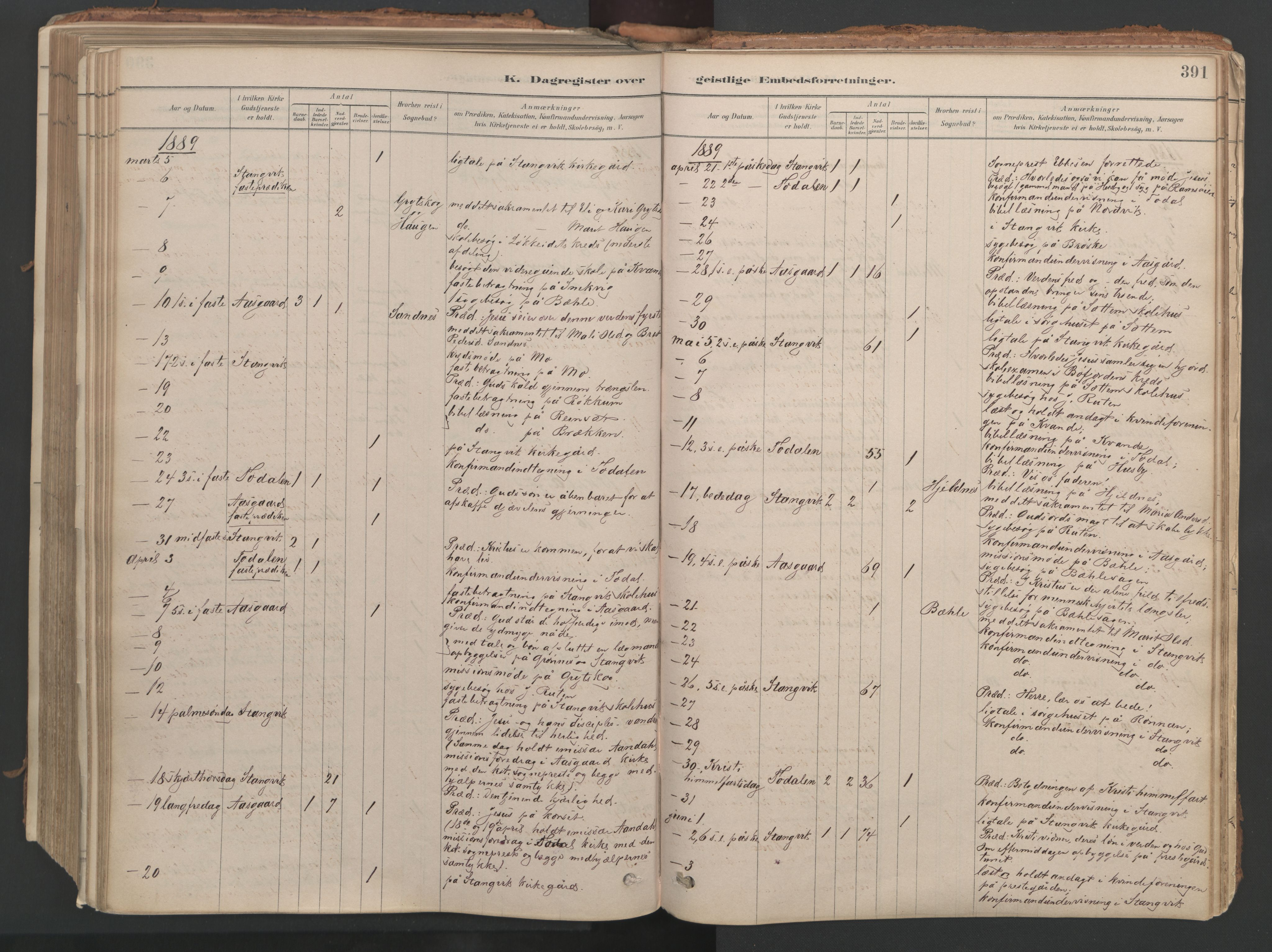 Ministerialprotokoller, klokkerbøker og fødselsregistre - Møre og Romsdal, AV/SAT-A-1454/592/L1029: Parish register (official) no. 592A07, 1879-1902, p. 391