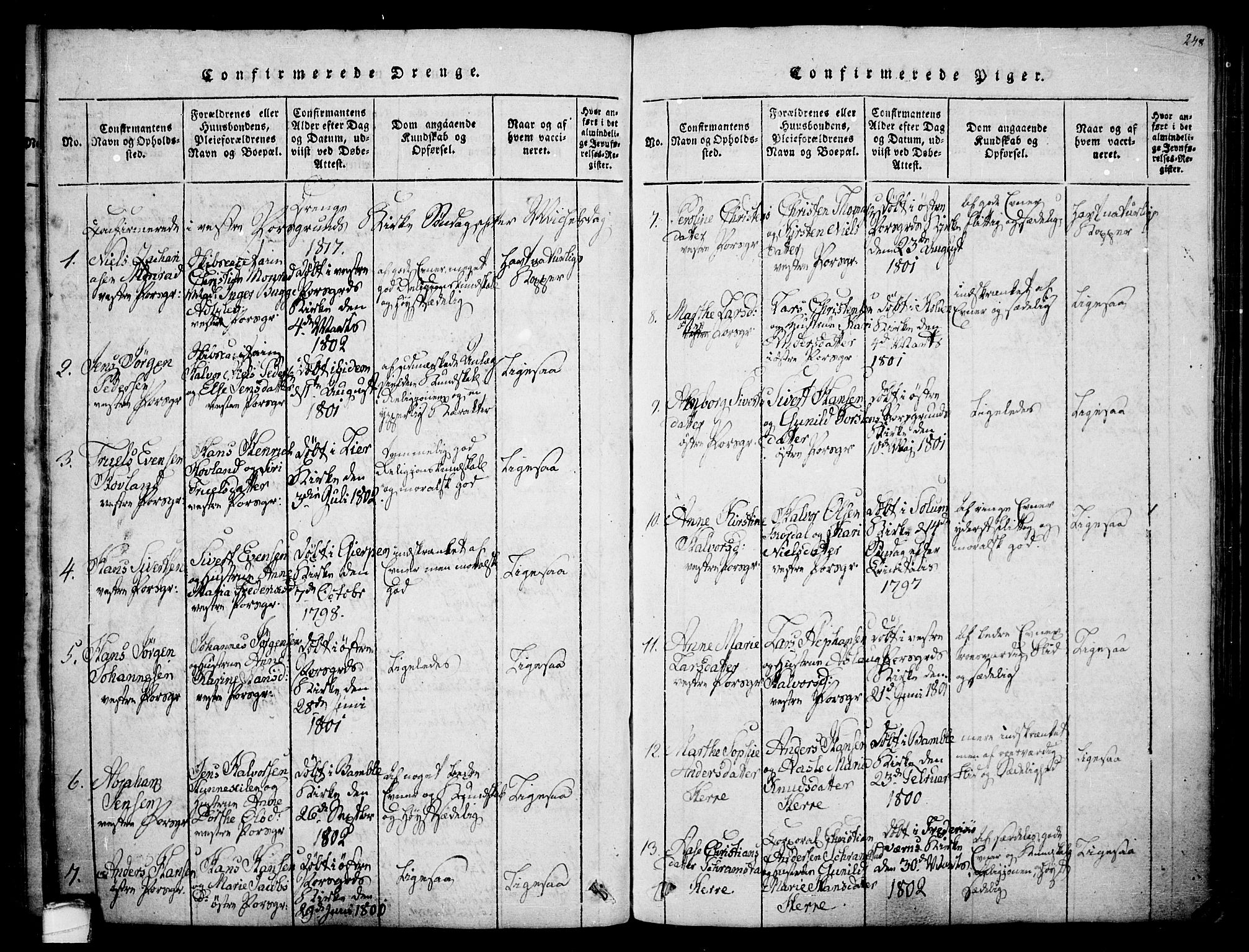 Porsgrunn kirkebøker , SAKO/A-104/F/Fa/L0004: Parish register (official) no. 4, 1814-1828, p. 248