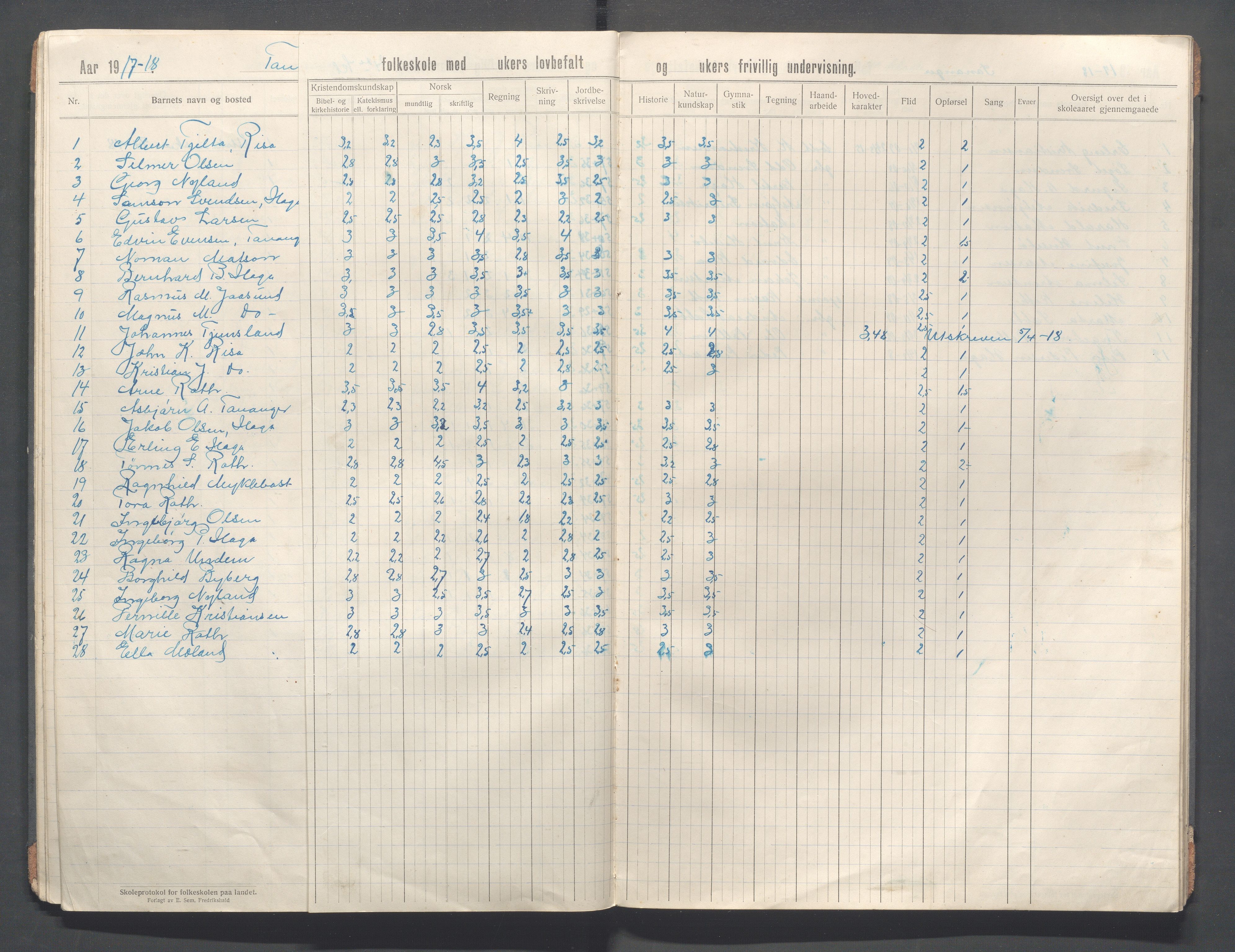 Håland kommune - Tananger skole, IKAR/K-102443/F/L0006: Skoleprotokoll, 1915-1920, p. 22