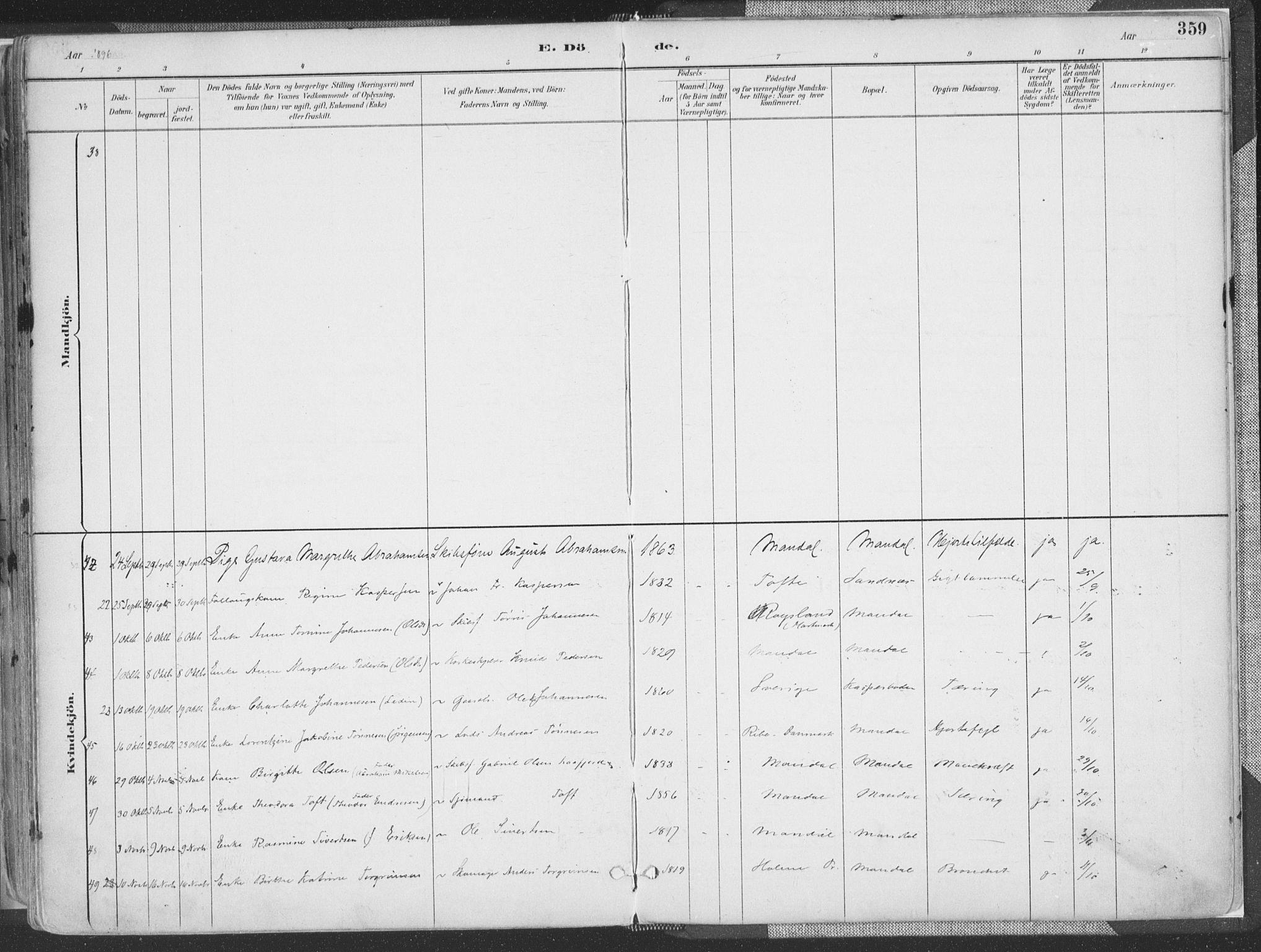 Mandal sokneprestkontor, AV/SAK-1111-0030/F/Fa/Faa/L0018: Parish register (official) no. A 18, 1890-1905, p. 359