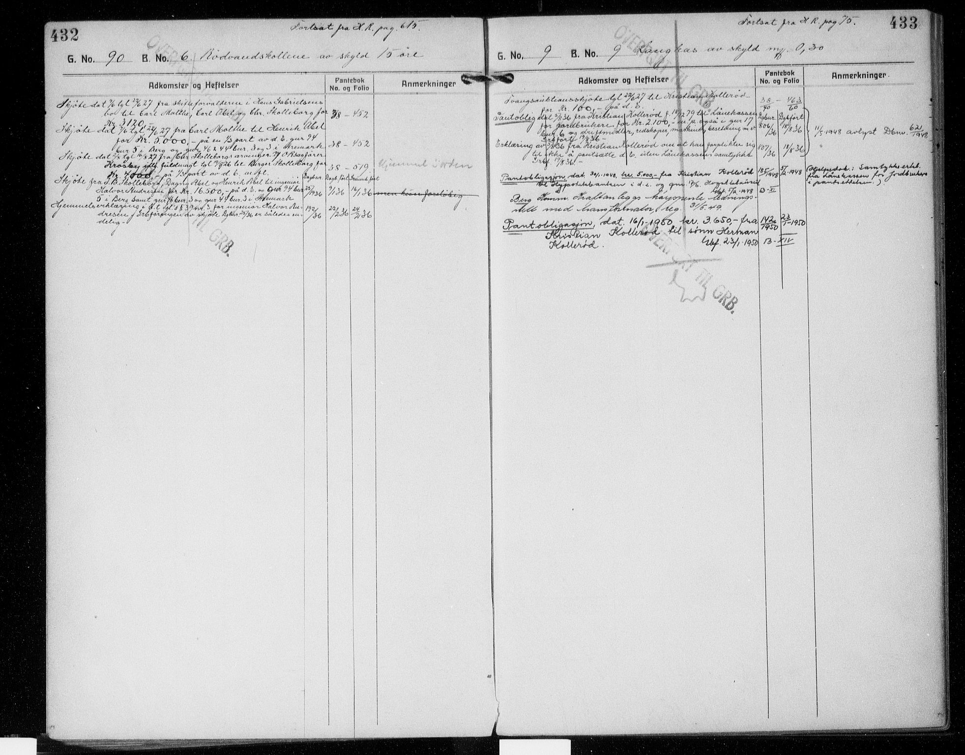 Idd og Marker sorenskriveri, SAO/A-10283/G/Ga/Gac/L0006: Mortgage register no. II 6, 1926-1953, p. 432-433