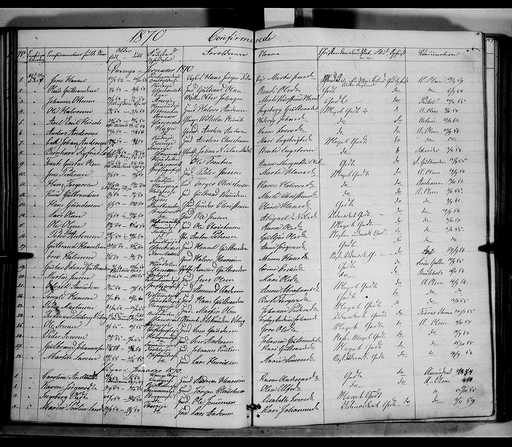Jevnaker prestekontor, SAH/PREST-116/H/Ha/Haa/L0007: Parish register (official) no. 7, 1858-1876, p. 140