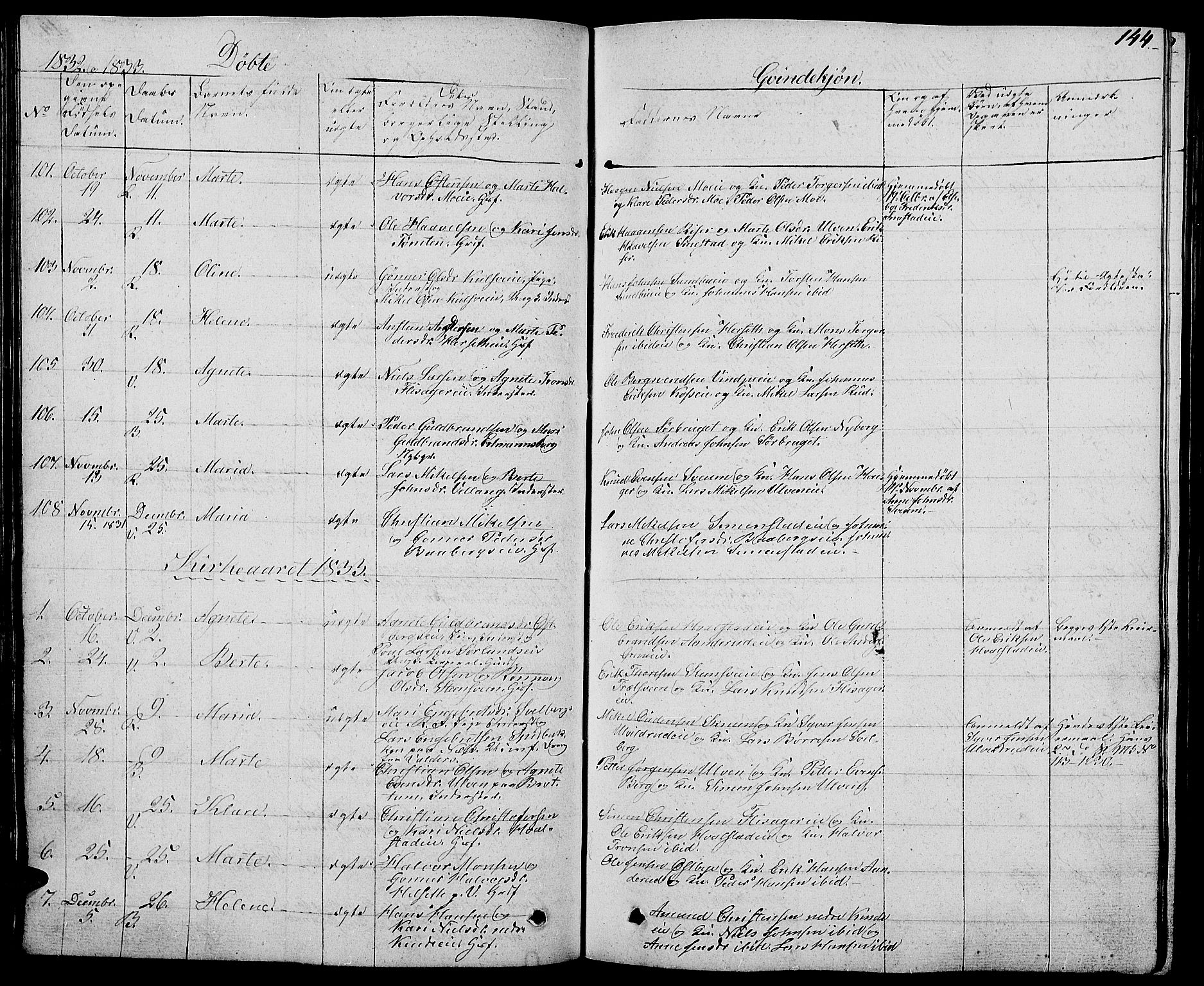 Ringsaker prestekontor, AV/SAH-PREST-014/L/La/L0004: Parish register (copy) no. 4, 1827-1838, p. 144