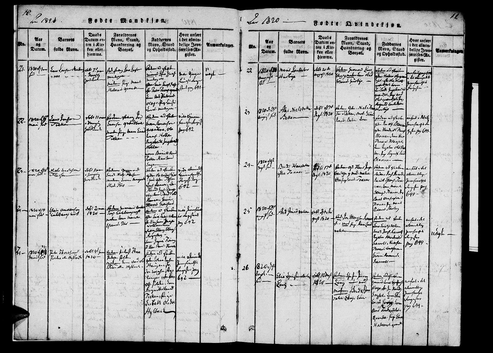 Ministerialprotokoller, klokkerbøker og fødselsregistre - Møre og Romsdal, AV/SAT-A-1454/592/L1023: Parish register (official) no. 592A02, 1820-1830, p. 10-11