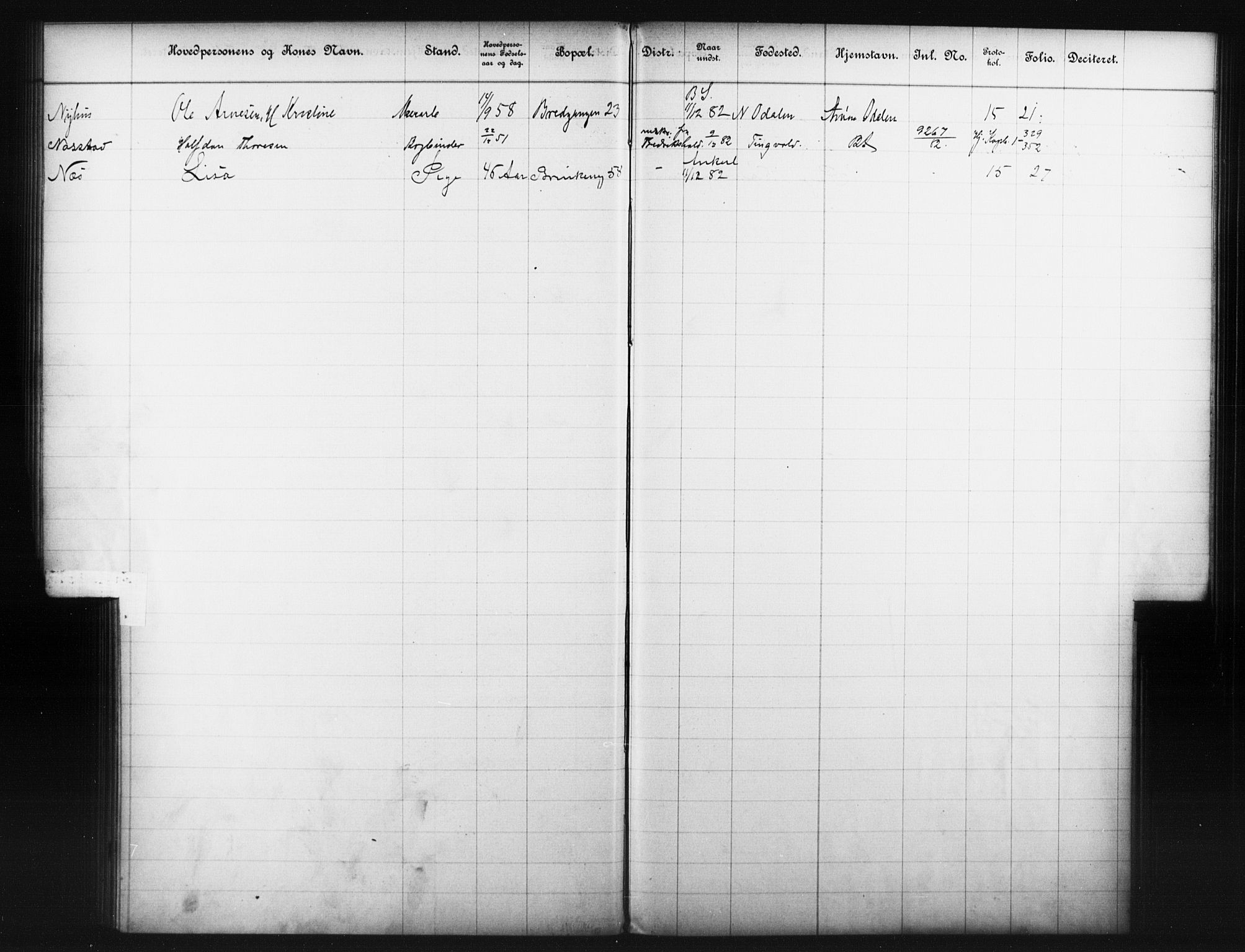 Fattigvesenet, OBA/A-20045/Fb/L0002: Hjemstavnsregister, 1882, p. 106