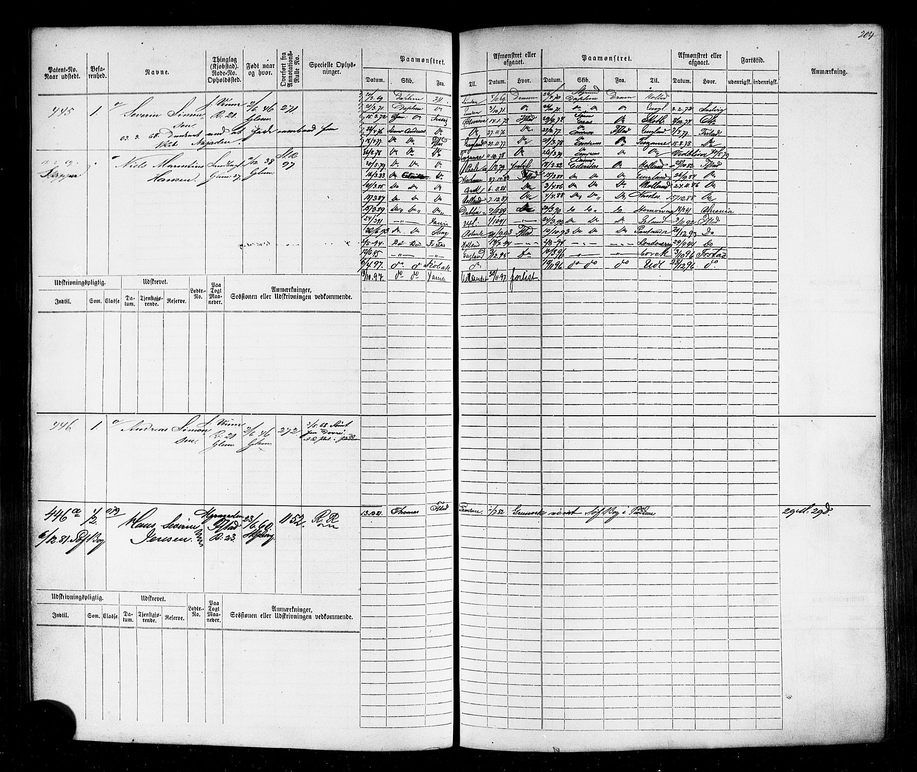 Fredrikstad mønstringskontor, AV/SAO-A-10569b/F/Fc/Fcb/L0003: Hovedrulle, 1863-1871, p. 208