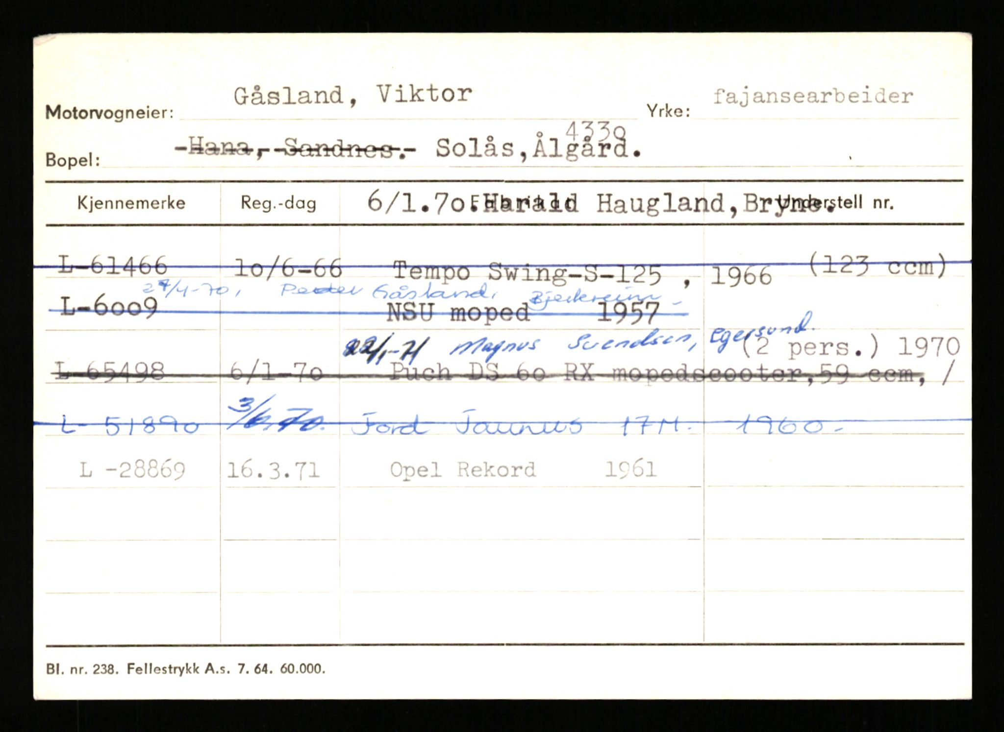 Stavanger trafikkstasjon, SAST/A-101942/0/H/L0012: Gursli - Hansen, 1930-1971, p. 291