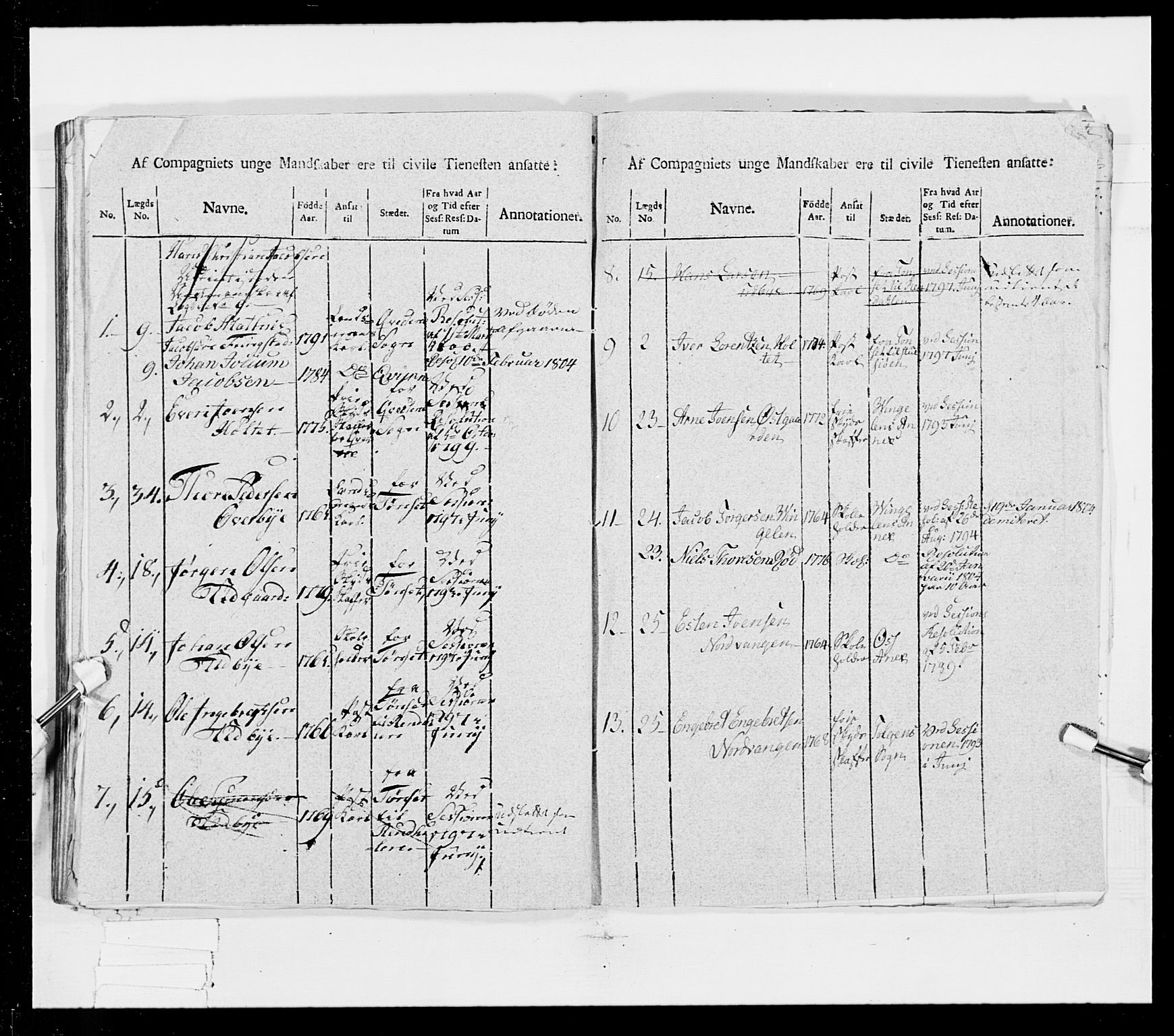 Generalitets- og kommissariatskollegiet, Det kongelige norske kommissariatskollegium, AV/RA-EA-5420/E/Eh/L0025: Skiløperkompaniene, 1766-1803, p. 234