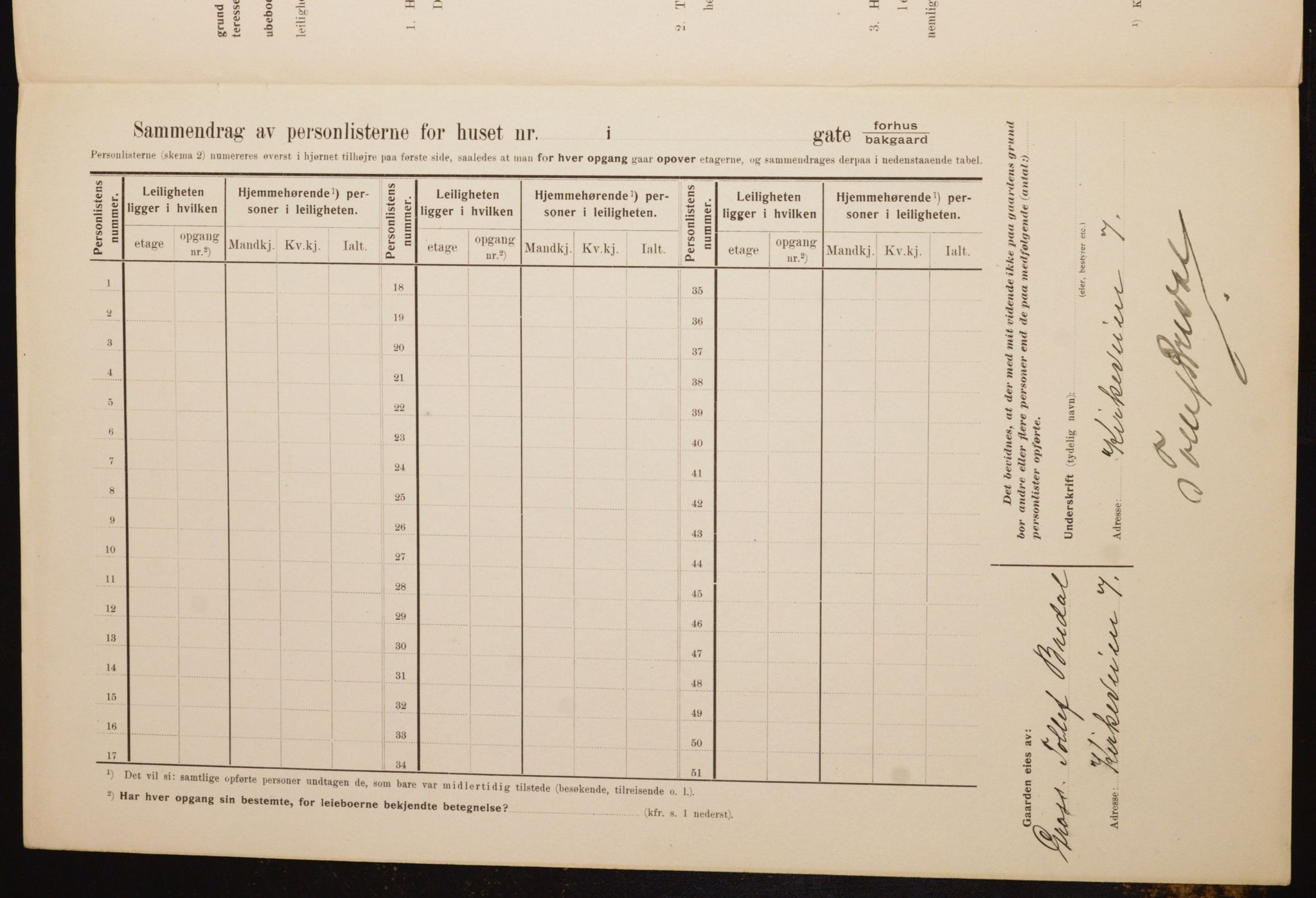 OBA, Municipal Census 1910 for Kristiania, 1910, p. 40051