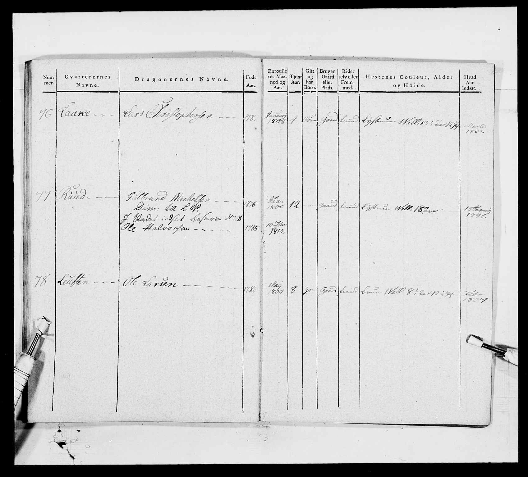 Generalitets- og kommissariatskollegiet, Det kongelige norske kommissariatskollegium, AV/RA-EA-5420/E/Eh/L0003: 1. Sønnafjelske dragonregiment, 1767-1812, p. 845