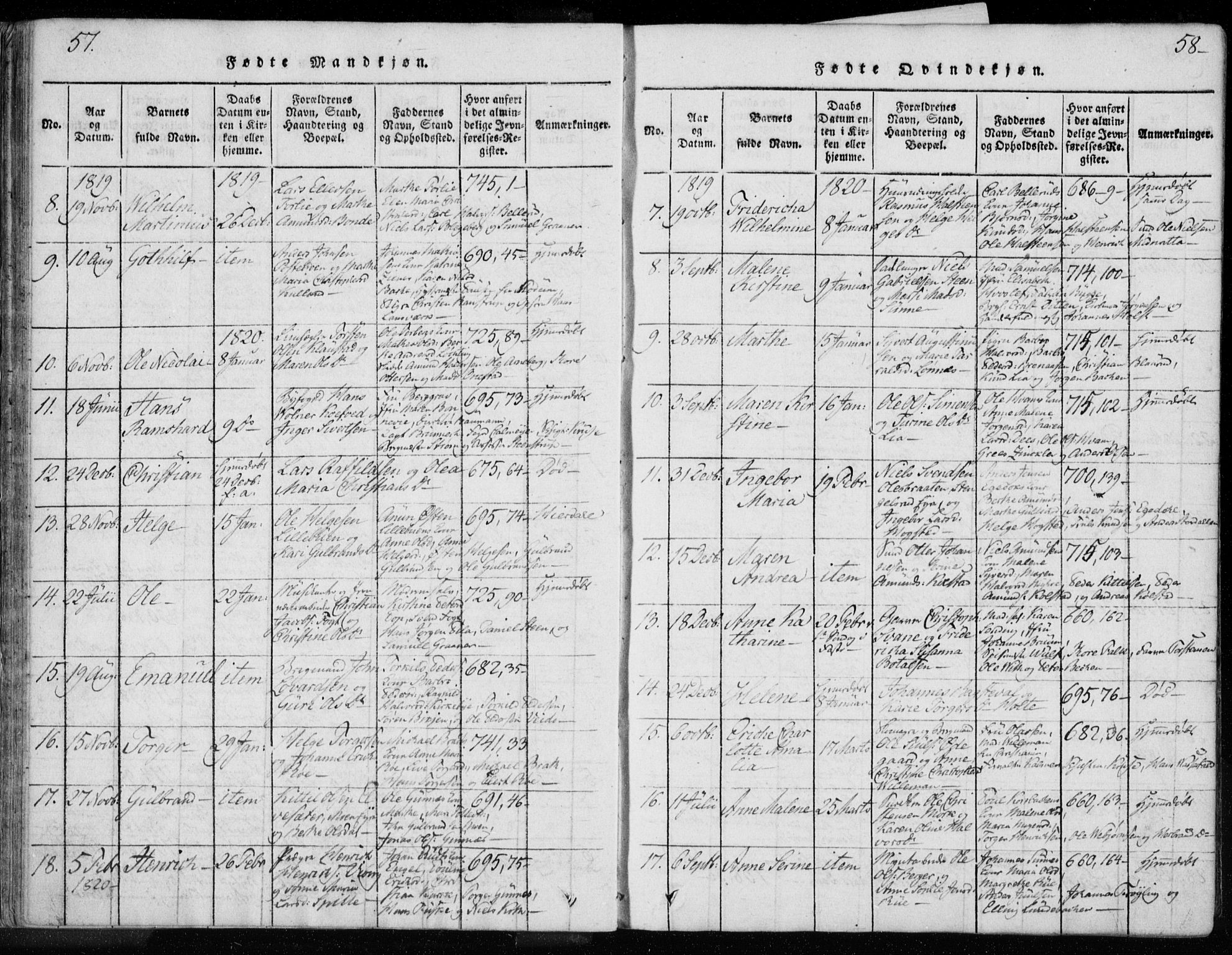Kongsberg kirkebøker, SAKO/A-22/F/Fa/L0008: Parish register (official) no. I 8, 1816-1839, p. 57-58