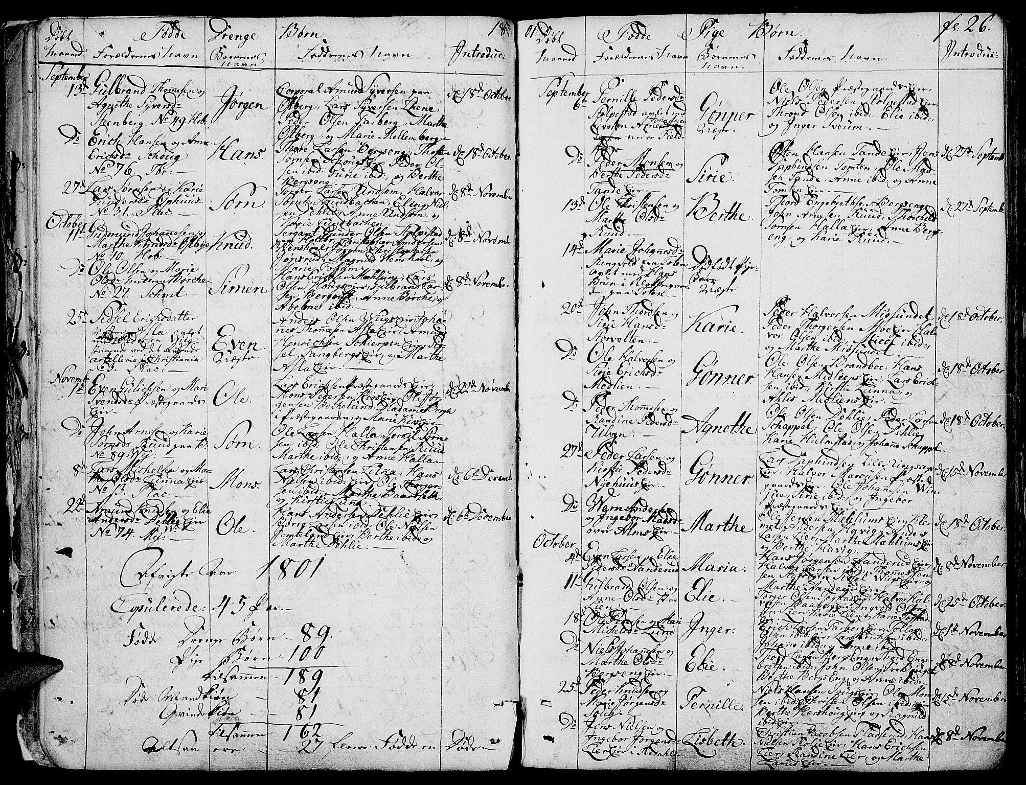 Ringsaker prestekontor, SAH/PREST-014/K/Ka/L0004: Parish register (official) no. 4, 1799-1814, p. 26