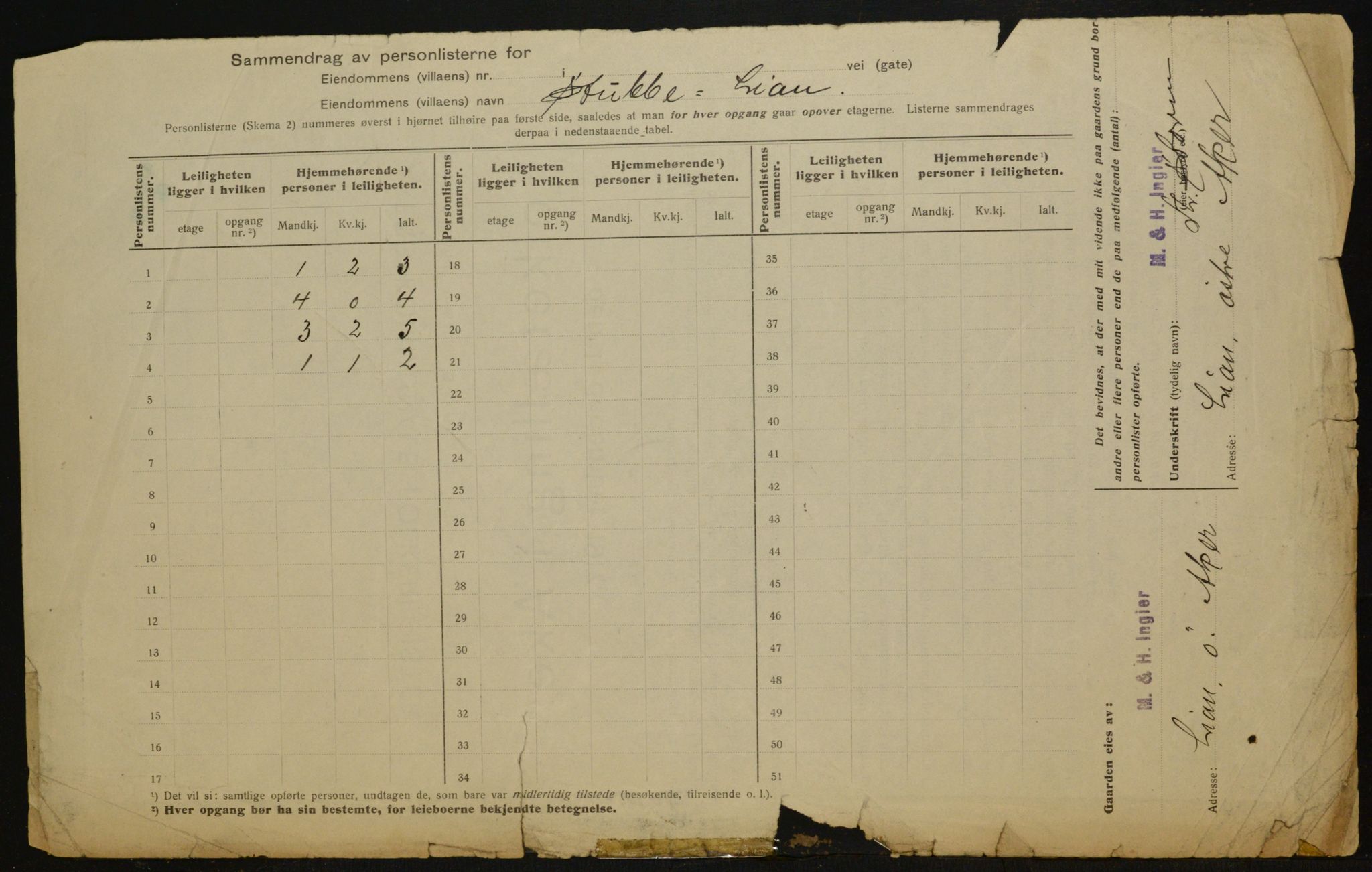 OBA, 1917 census for Aker, 1917, p. 16224