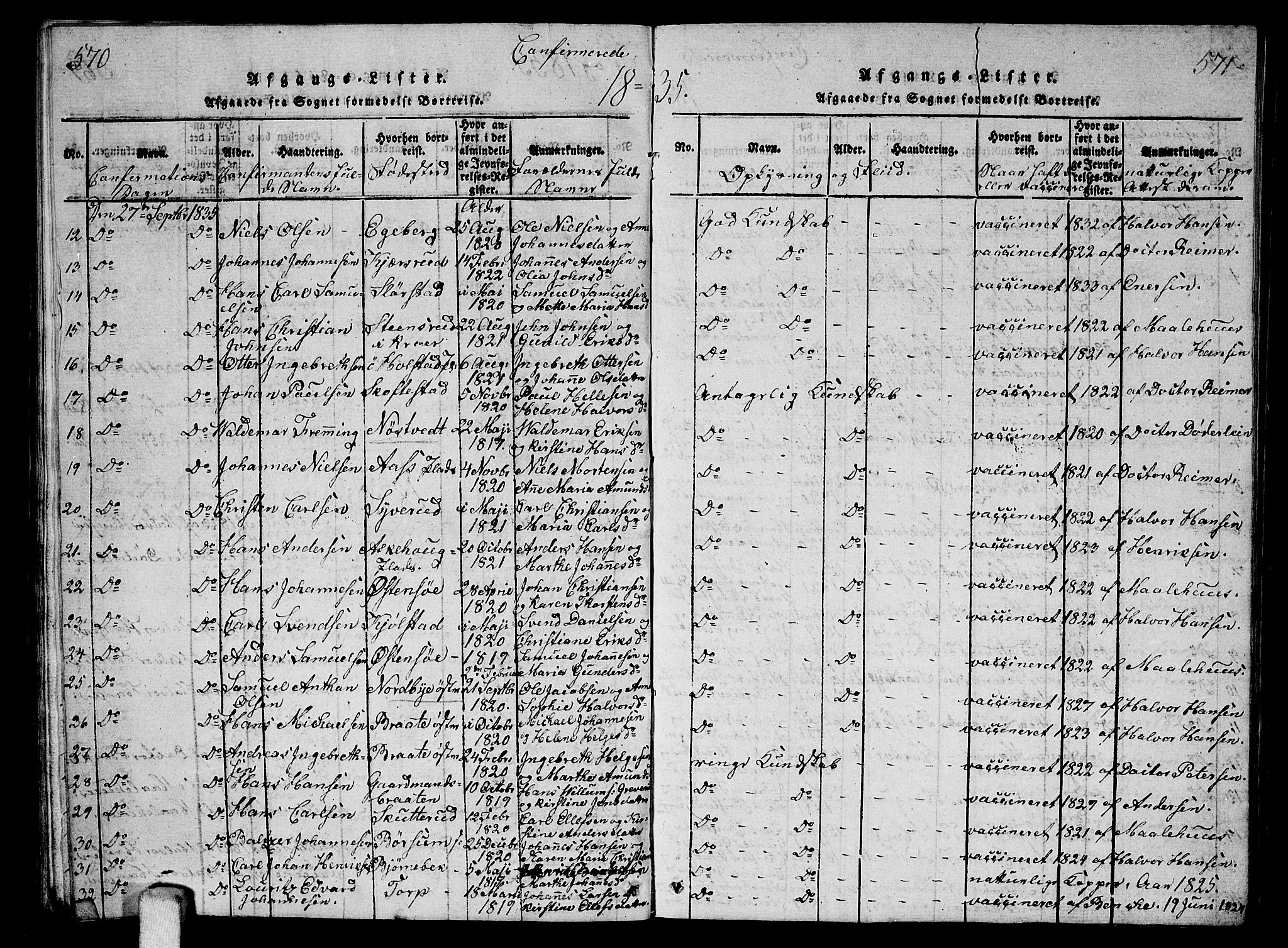 Ås prestekontor Kirkebøker, SAO/A-10894/G/Ga/L0002: Parish register (copy) no. I 2, 1820-1836, p. 570-571