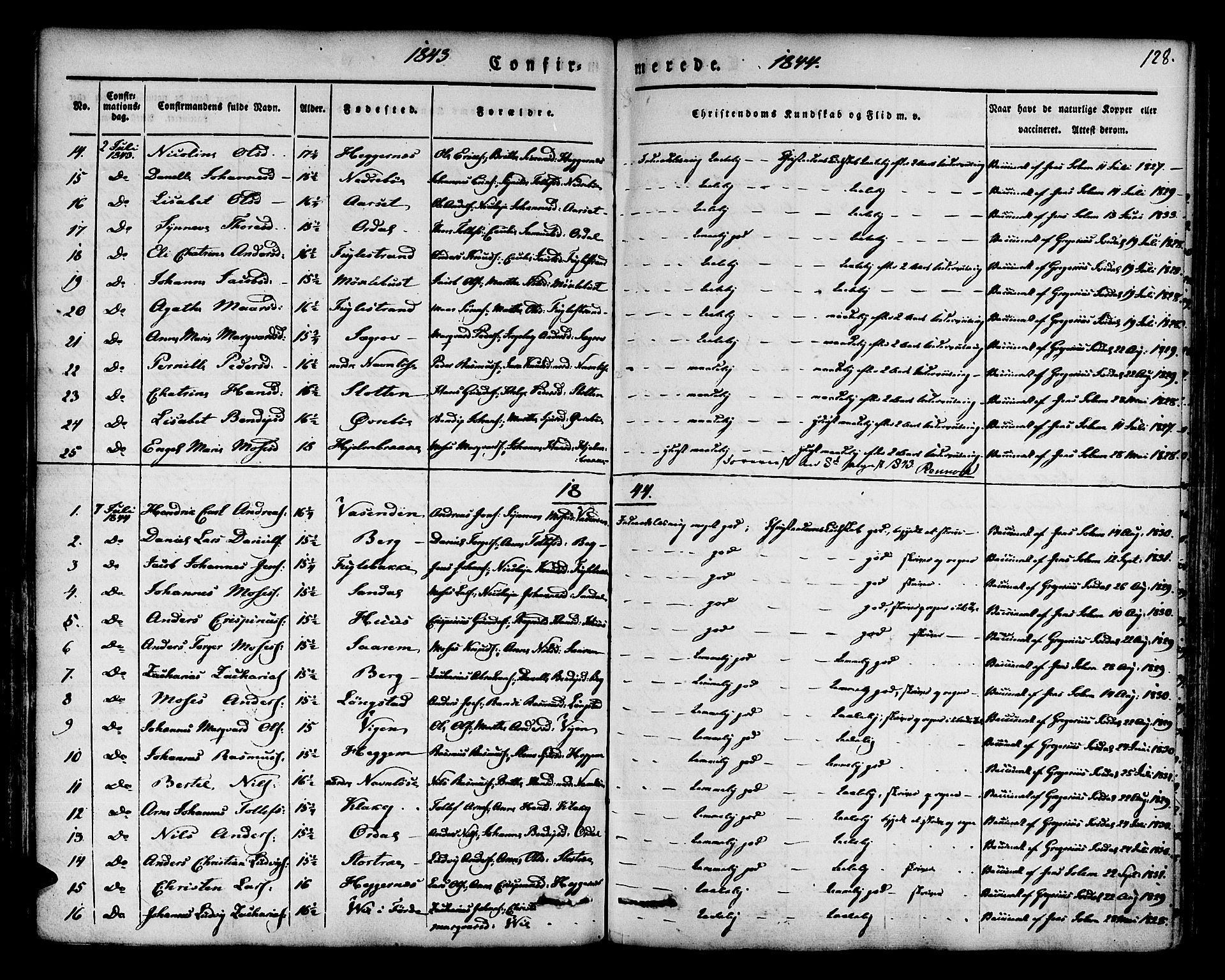Jølster sokneprestembete, SAB/A-80701/H/Haa/Haaa/L0009: Parish register (official) no. A 9, 1833-1848, p. 128