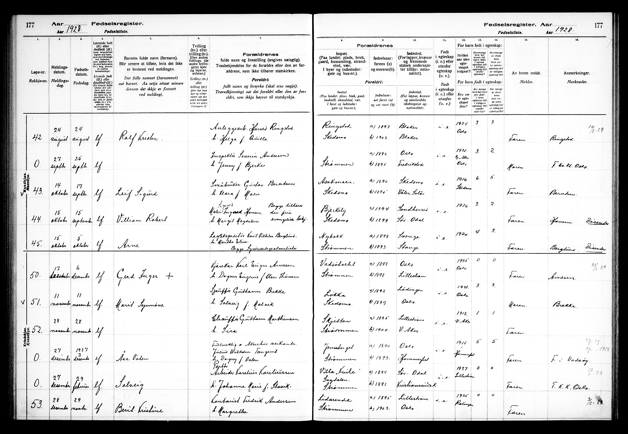 Skedsmo prestekontor Kirkebøker, AV/SAO-A-10033a/J/Ja/L0001: Birth register no. I 1, 1916-1931, p. 177