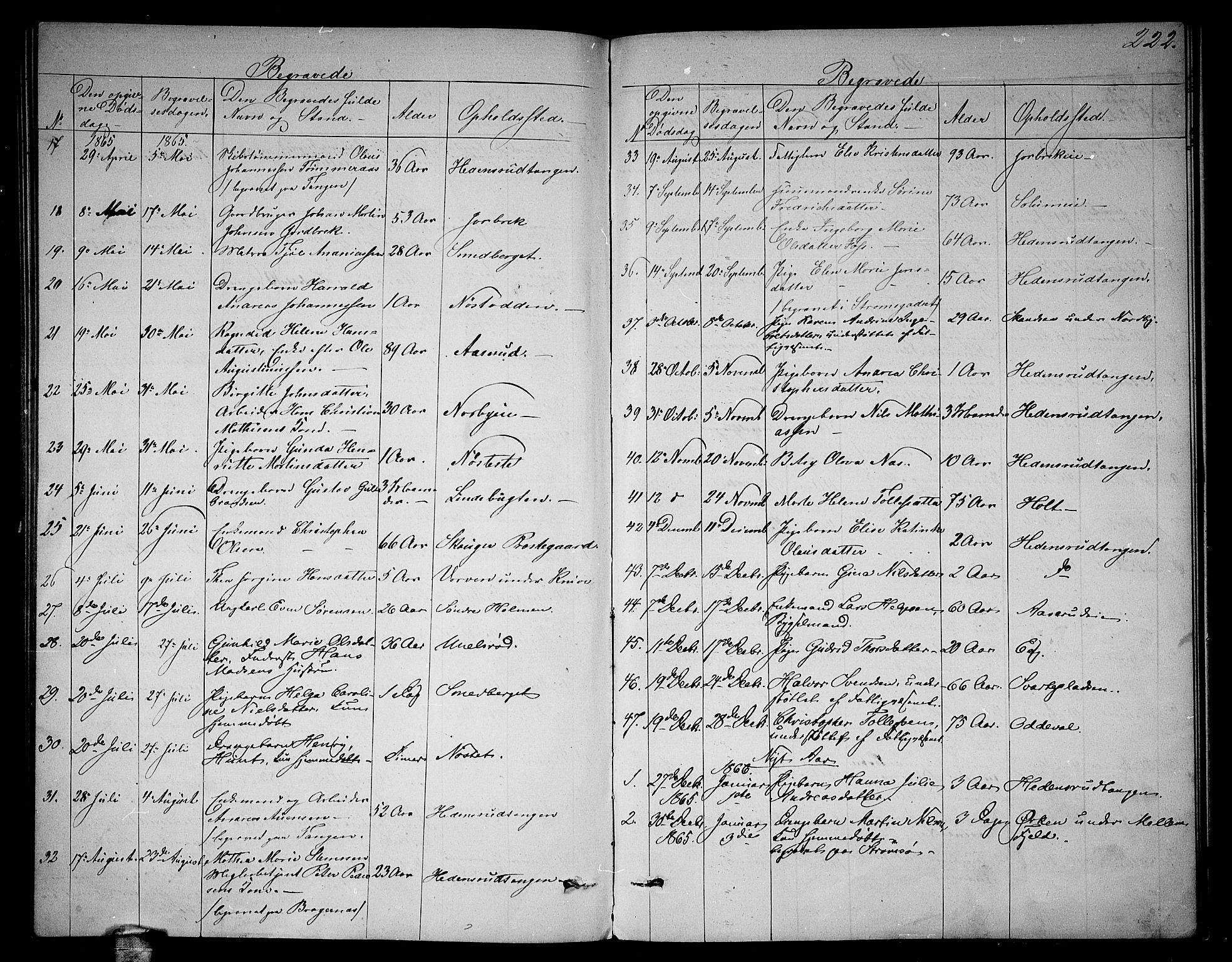 Skoger kirkebøker, AV/SAKO-A-59/G/Ga/L0002: Parish register (copy) no. I 2, 1860-1880, p. 222