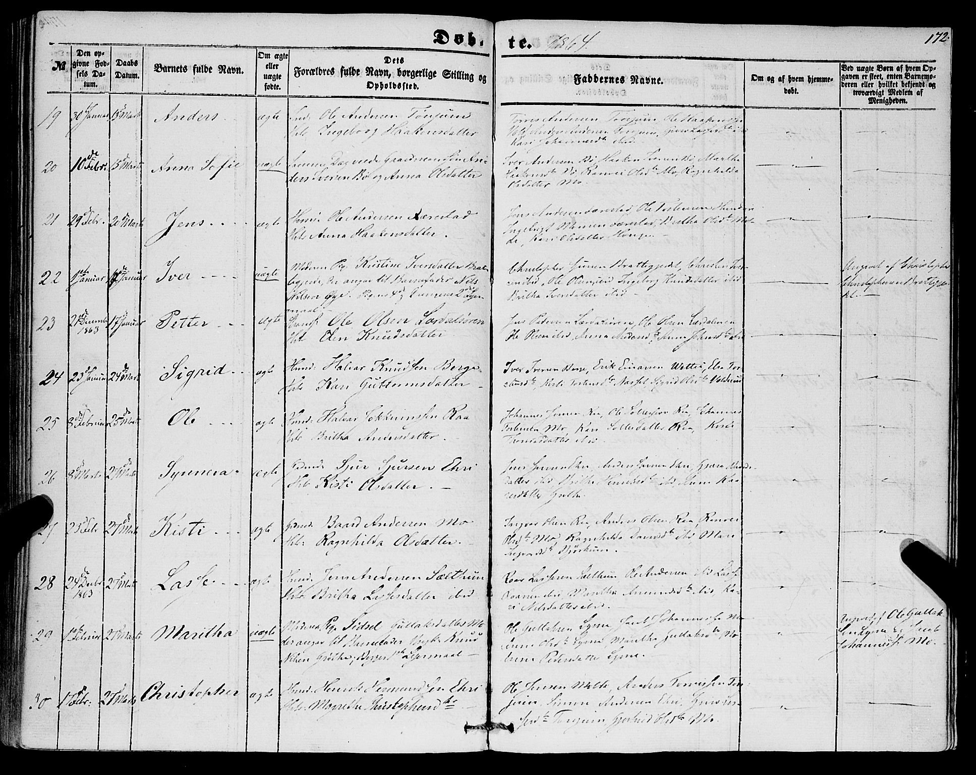 Lærdal sokneprestembete, AV/SAB-A-81201: Parish register (official) no. A 11, 1850-1866, p. 172