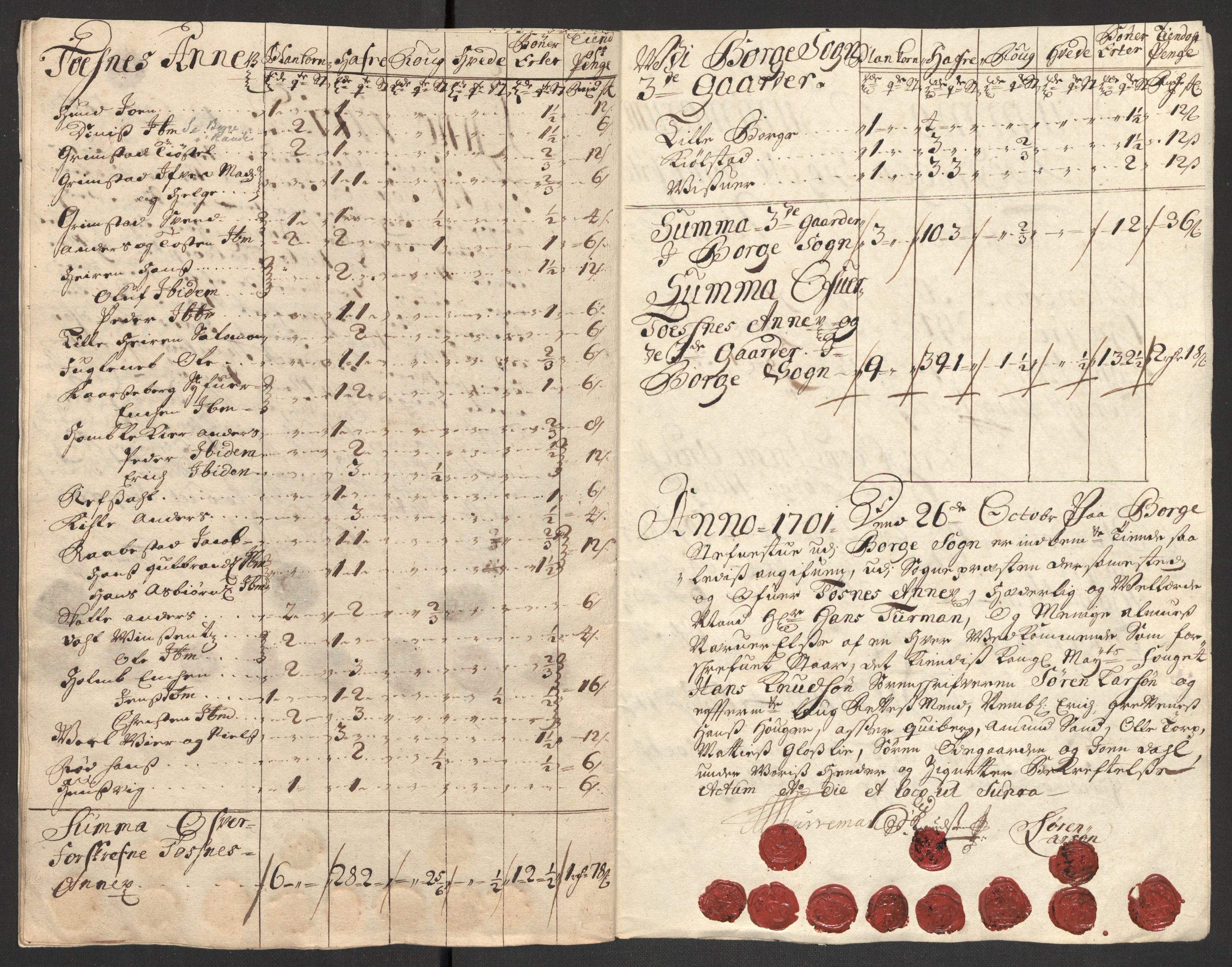 Rentekammeret inntil 1814, Reviderte regnskaper, Fogderegnskap, AV/RA-EA-4092/R04/L0130: Fogderegnskap Moss, Onsøy, Tune, Veme og Åbygge, 1701, p. 80