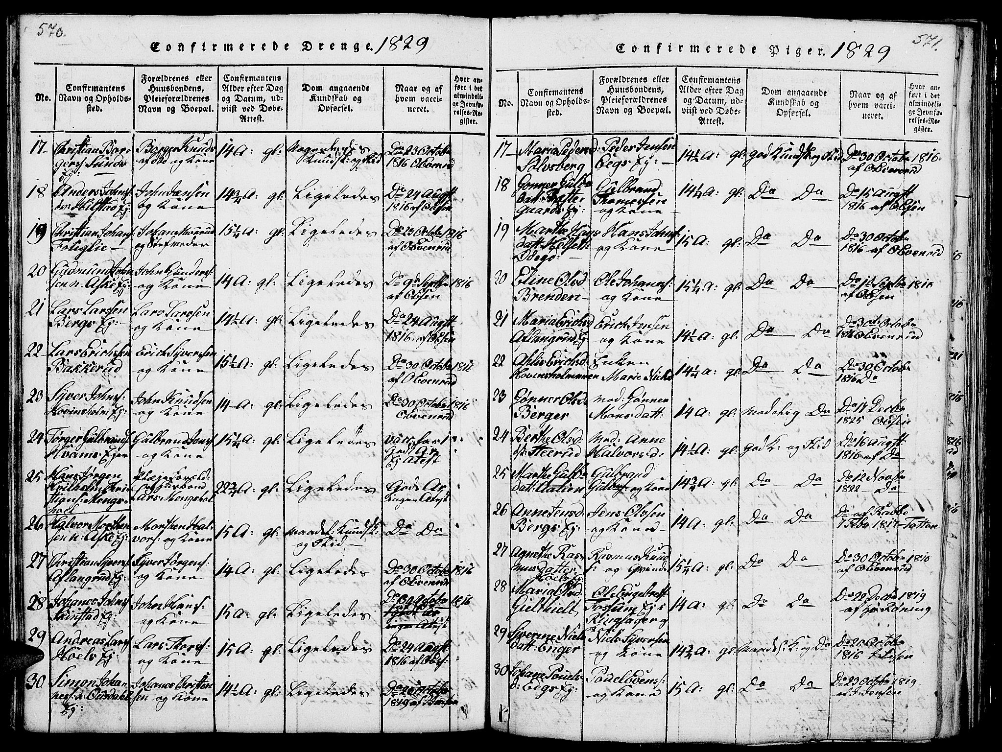Nes prestekontor, Hedmark, SAH/PREST-020/L/La/L0003: Parish register (copy) no. 3, 1814-1831, p. 570-571