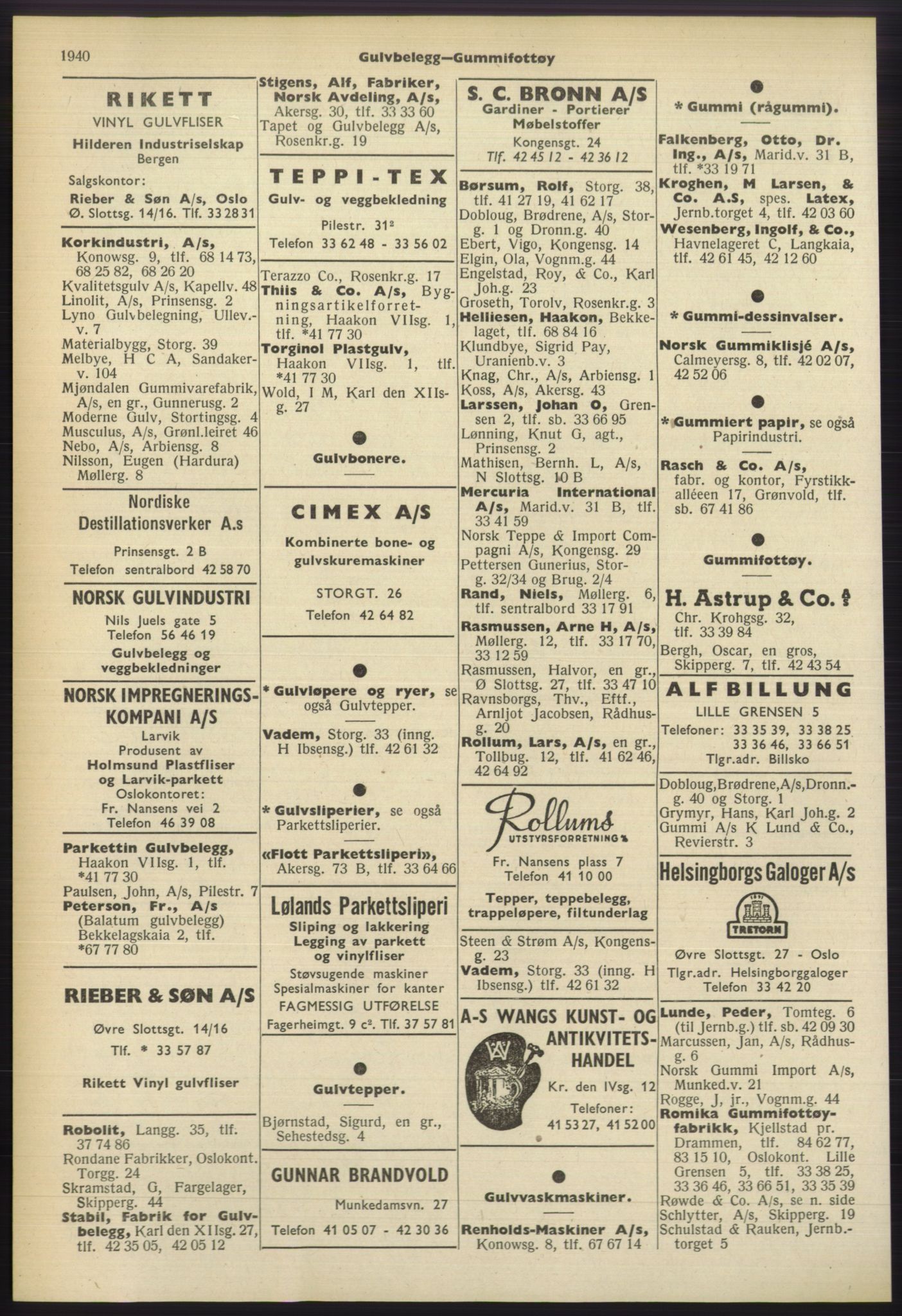 Kristiania/Oslo adressebok, PUBL/-, 1960-1961, p. 1940