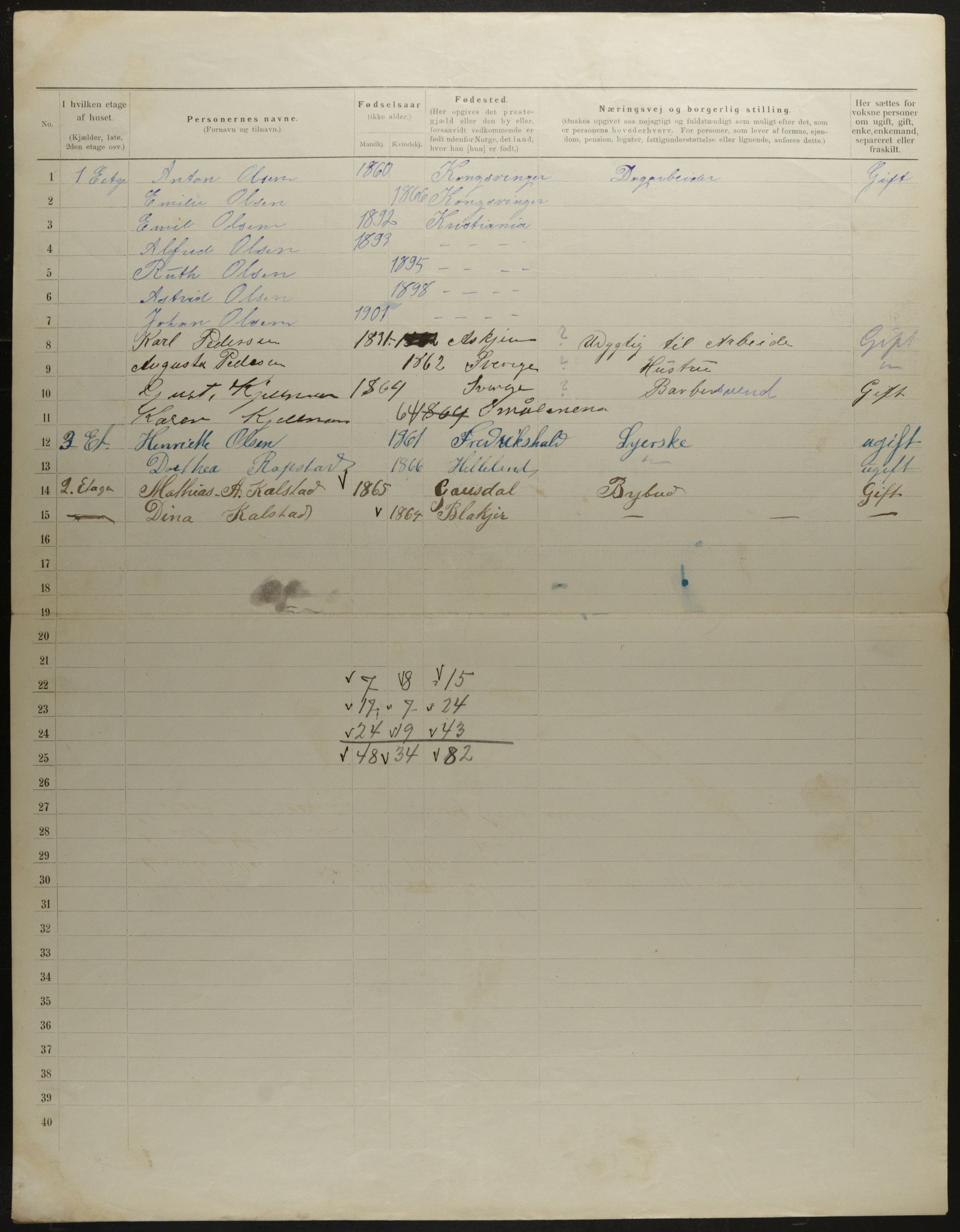 OBA, Municipal Census 1901 for Kristiania, 1901, p. 5580