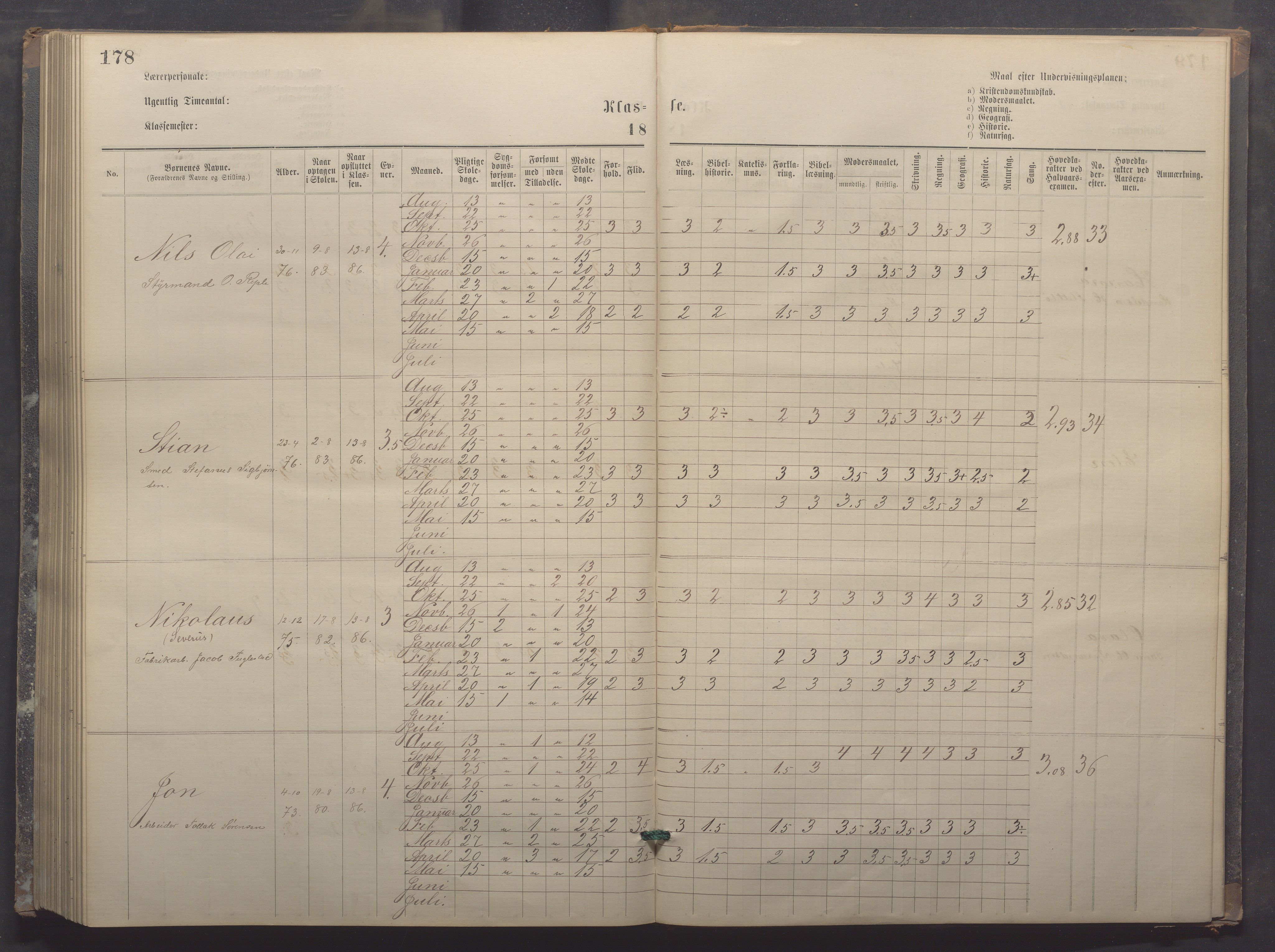 Egersund kommune (Ladested) - Egersund almueskole/folkeskole, IKAR/K-100521/H/L0017: Skoleprotokoll - Almueskolen, 5./6. klasse, 1877-1887, p. 178