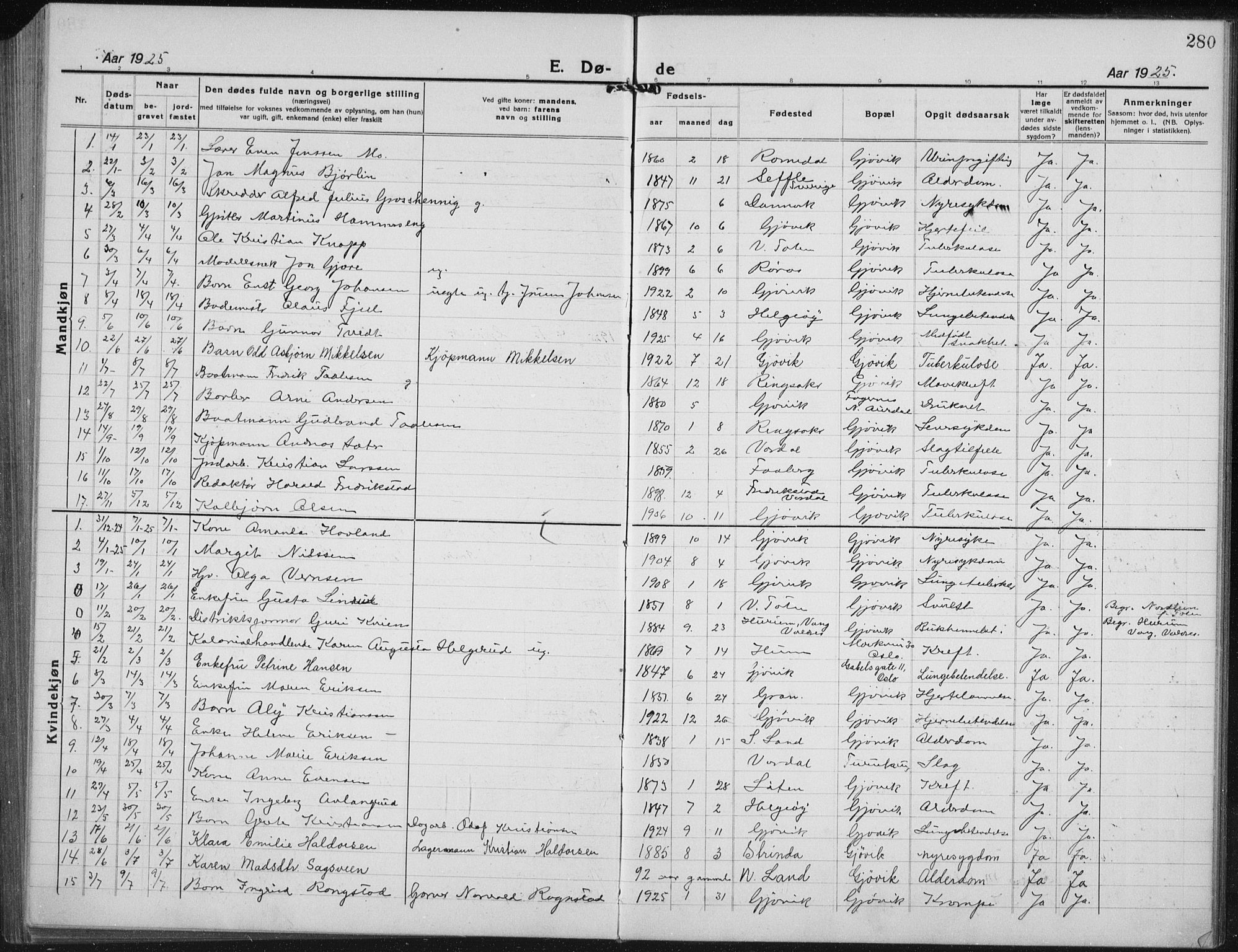Vardal prestekontor, AV/SAH-PREST-100/H/Ha/Hab/L0017: Parish register (copy) no. 17, 1922-1941, p. 280