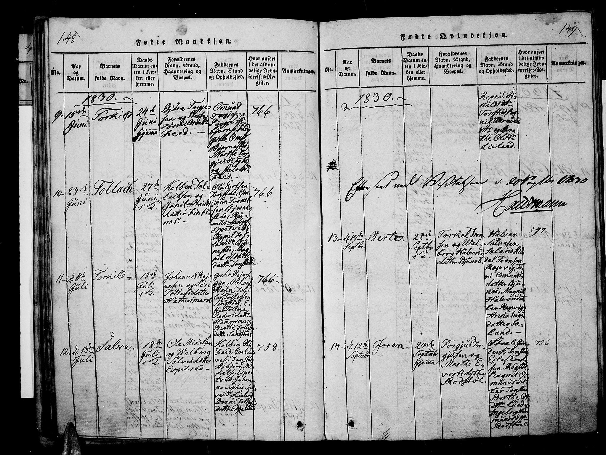 Sirdal sokneprestkontor, AV/SAK-1111-0036/F/Fa/Fab/L0001: Parish register (official) no. A 1, 1815-1834, p. 148-149