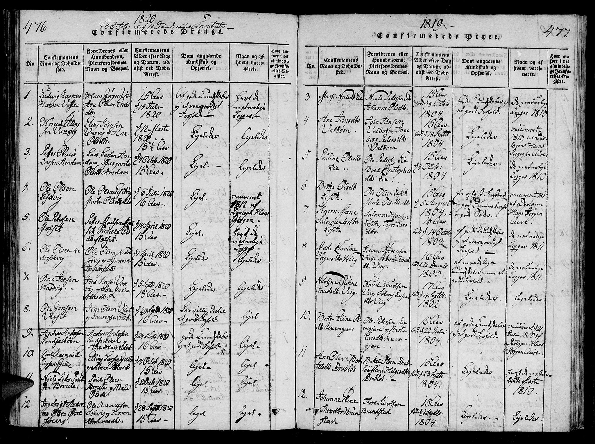 Ministerialprotokoller, klokkerbøker og fødselsregistre - Møre og Romsdal, SAT/A-1454/522/L0310: Parish register (official) no. 522A05, 1816-1832, p. 476-477