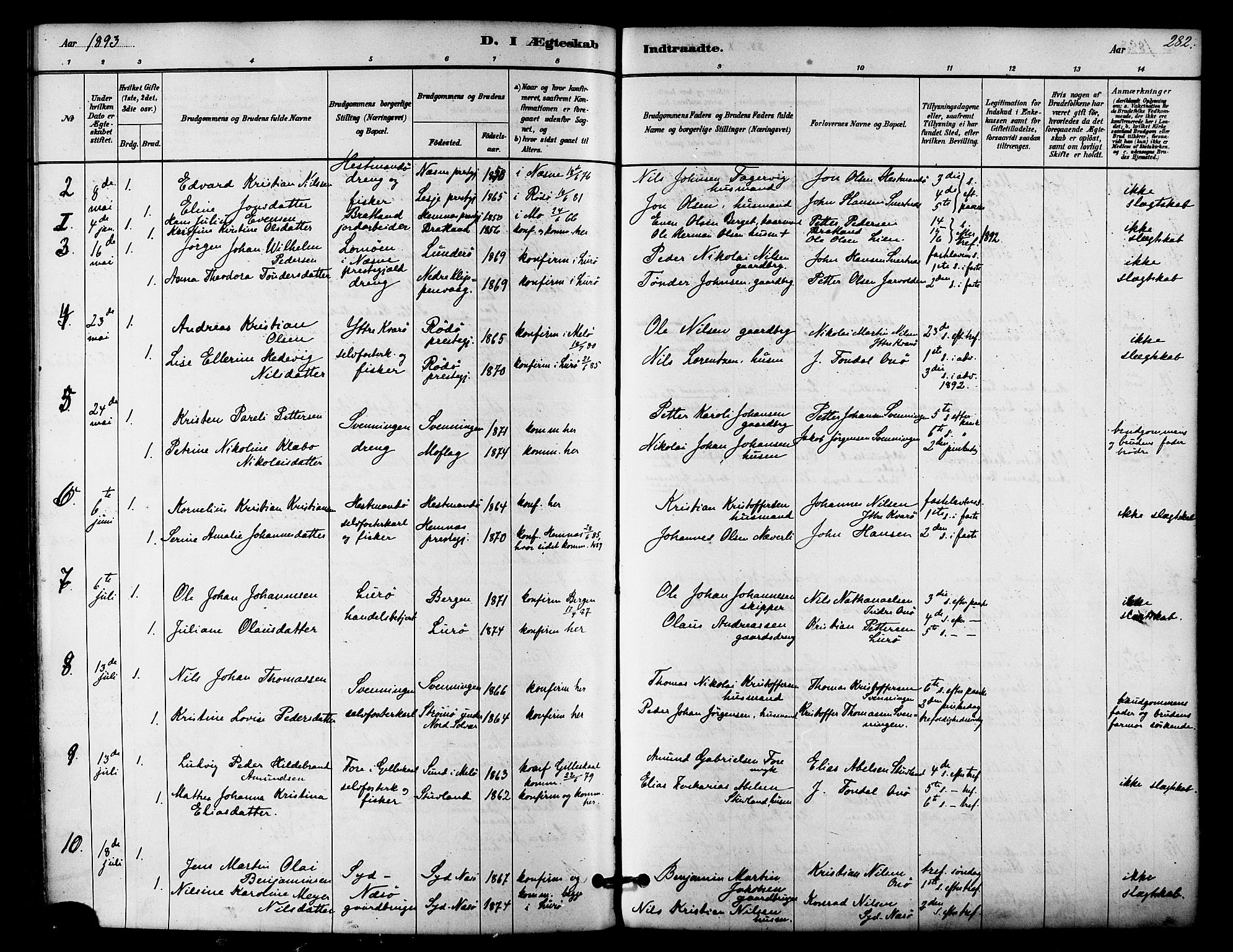 Ministerialprotokoller, klokkerbøker og fødselsregistre - Nordland, SAT/A-1459/839/L0568: Parish register (official) no. 839A05, 1880-1902, p. 282