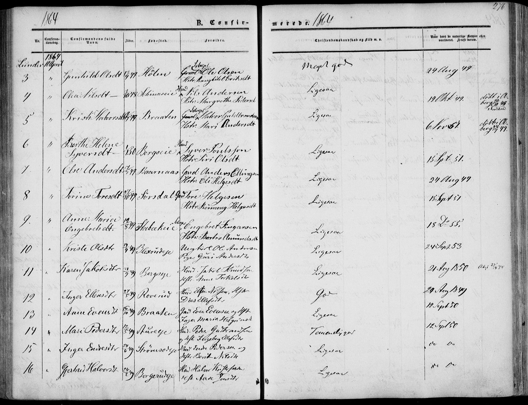 Norderhov kirkebøker, AV/SAKO-A-237/F/Fa/L0012: Parish register (official) no. 12, 1856-1865, p. 276