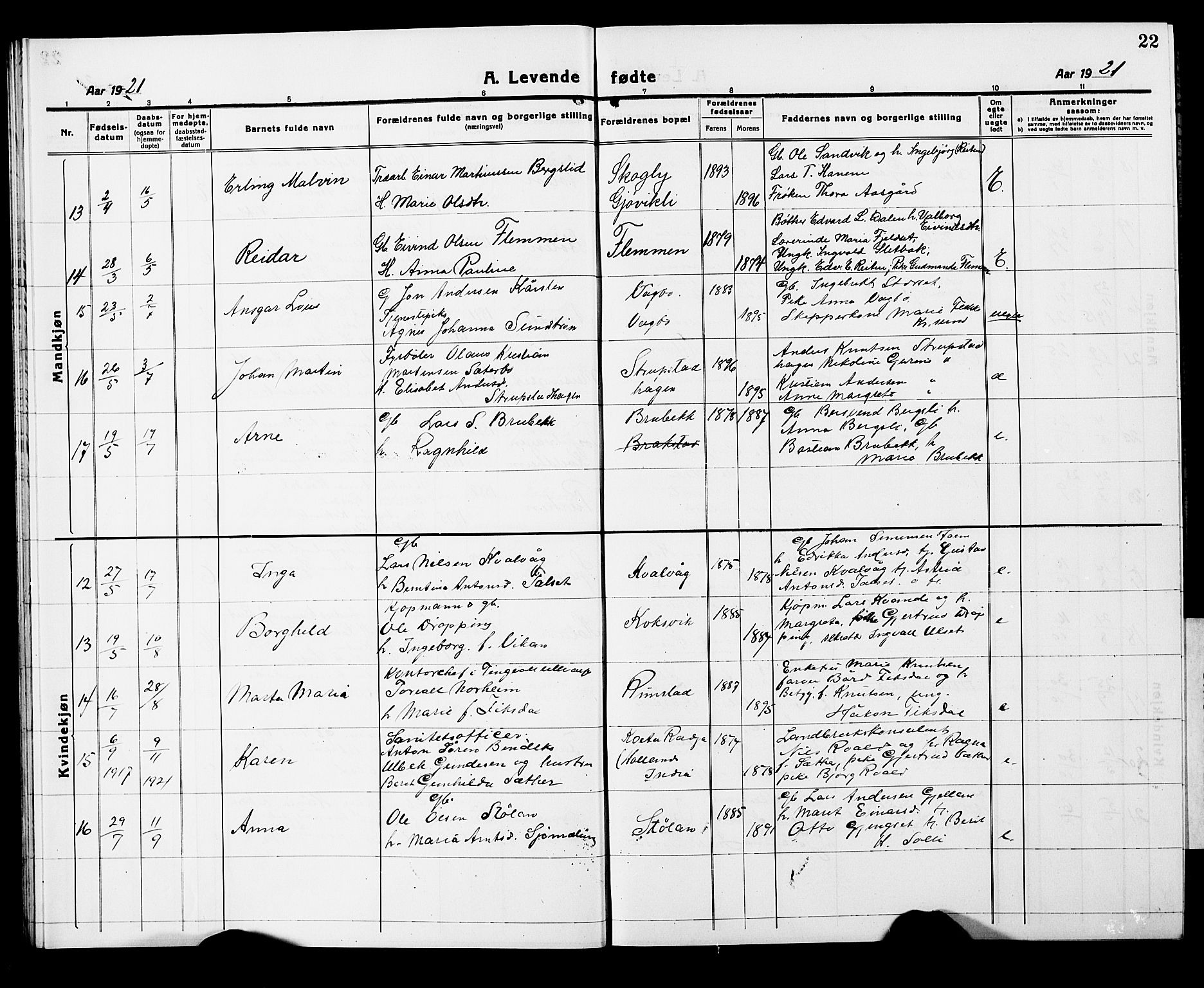 Ministerialprotokoller, klokkerbøker og fødselsregistre - Møre og Romsdal, AV/SAT-A-1454/586/L0994: Parish register (copy) no. 586C05, 1919-1927, p. 22