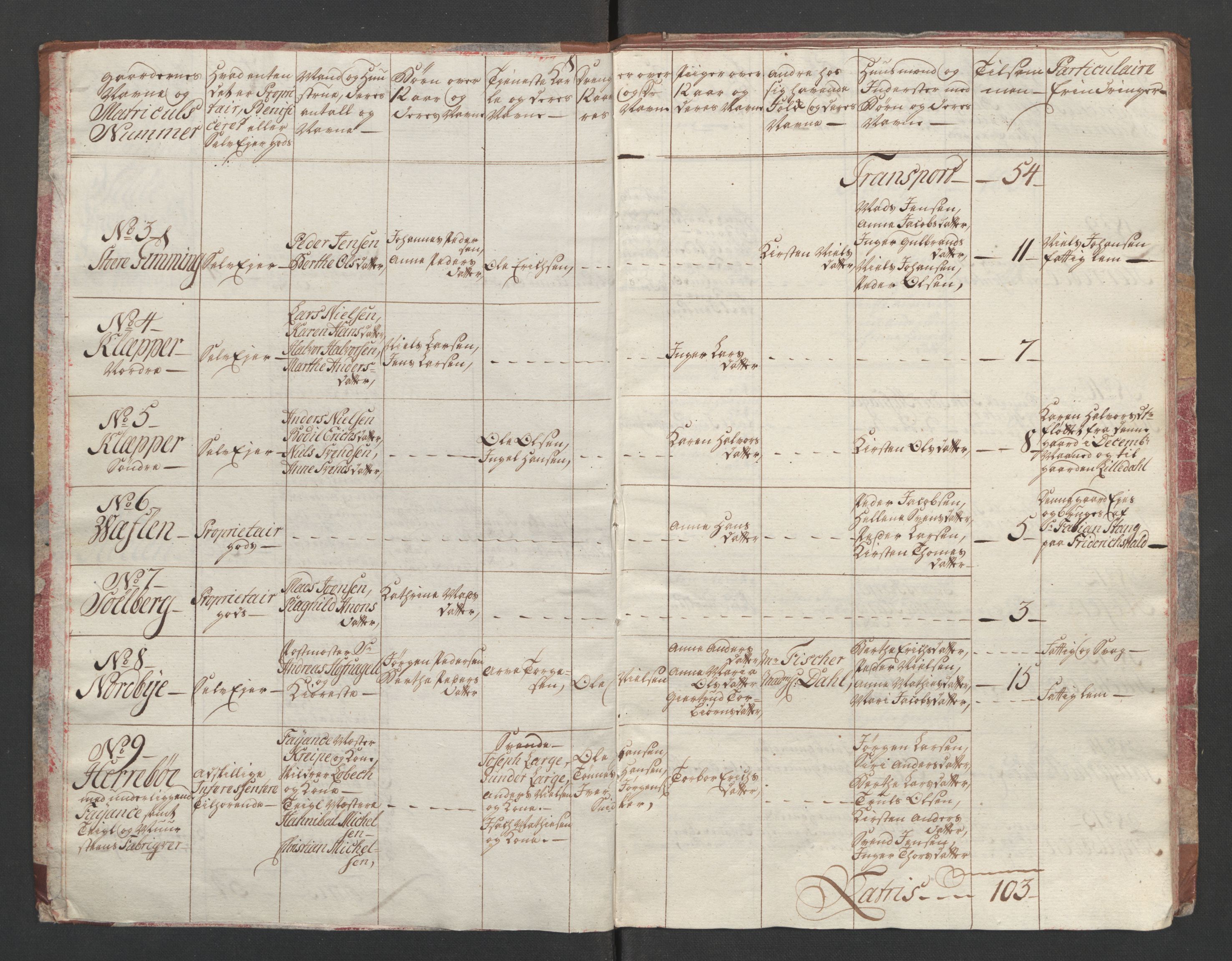 Rentekammeret inntil 1814, Reviderte regnskaper, Fogderegnskap, RA/EA-4092/R01/L0097: Ekstraskatten Idd og Marker, 1756-1767, p. 14