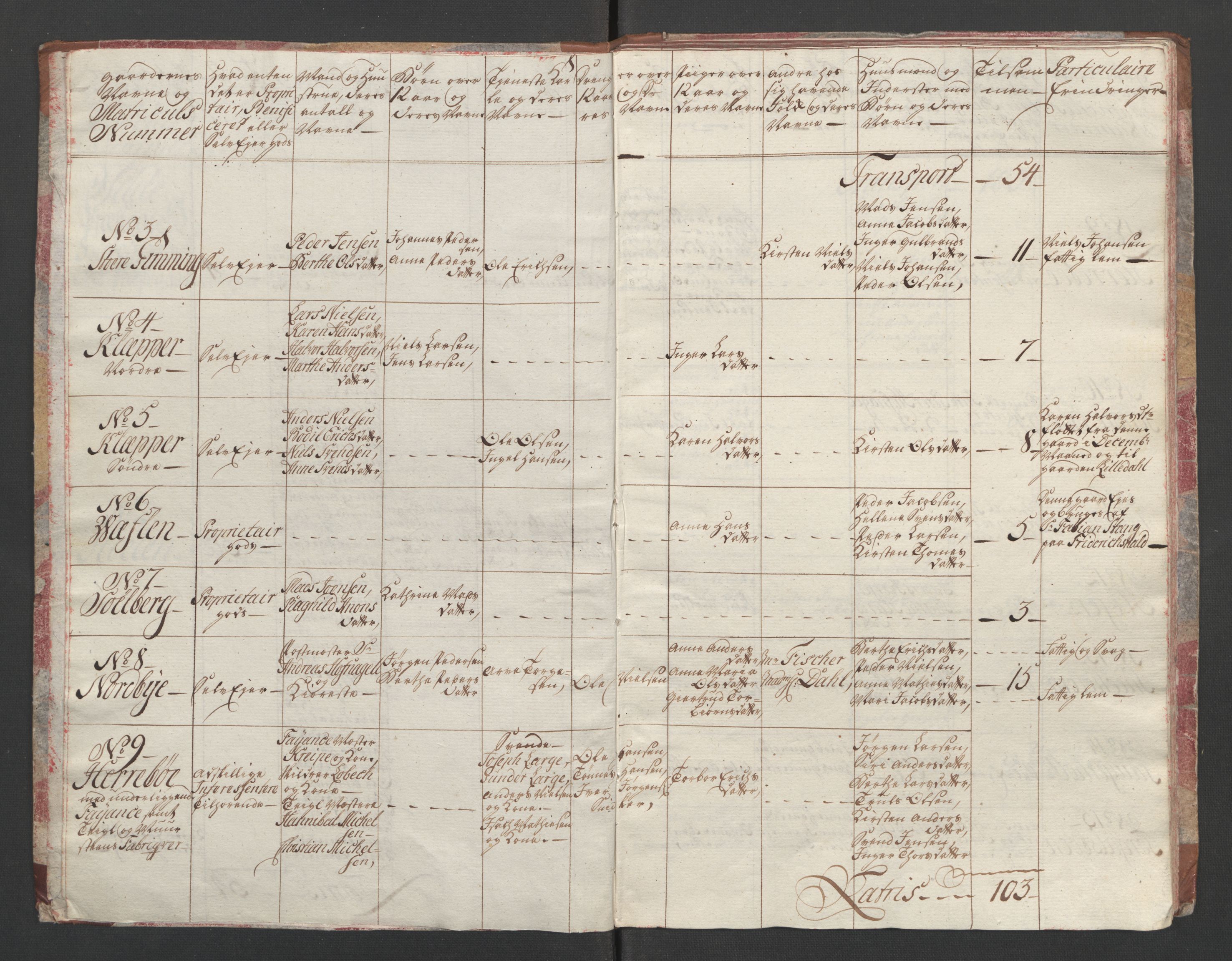 Rentekammeret inntil 1814, Reviderte regnskaper, Fogderegnskap, AV/RA-EA-4092/R01/L0097: Ekstraskatten Idd og Marker, 1756-1767, p. 14