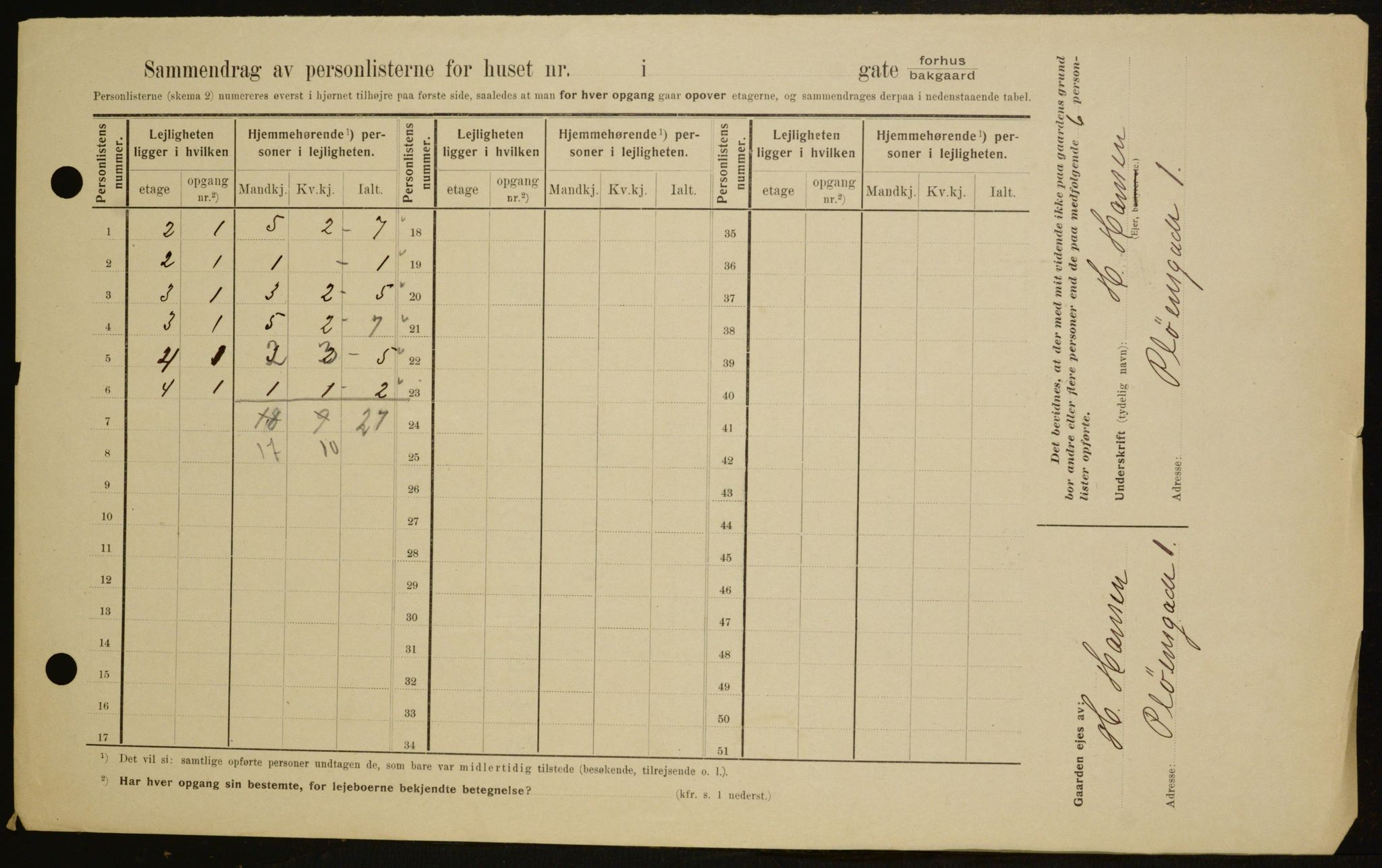 OBA, Municipal Census 1909 for Kristiania, 1909, p. 73227